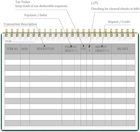 Check Registers for Personal Checkbook, Transaction Expense Ledger Log Book for