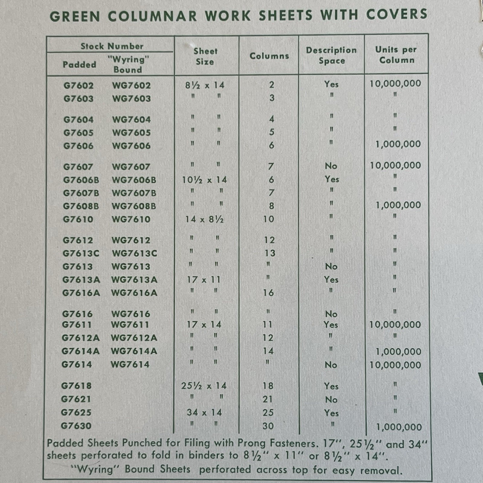Vtg 1962 Wilson Jones Columnar Pad Write Analysis 13 Columns Green G7613A 11×17″