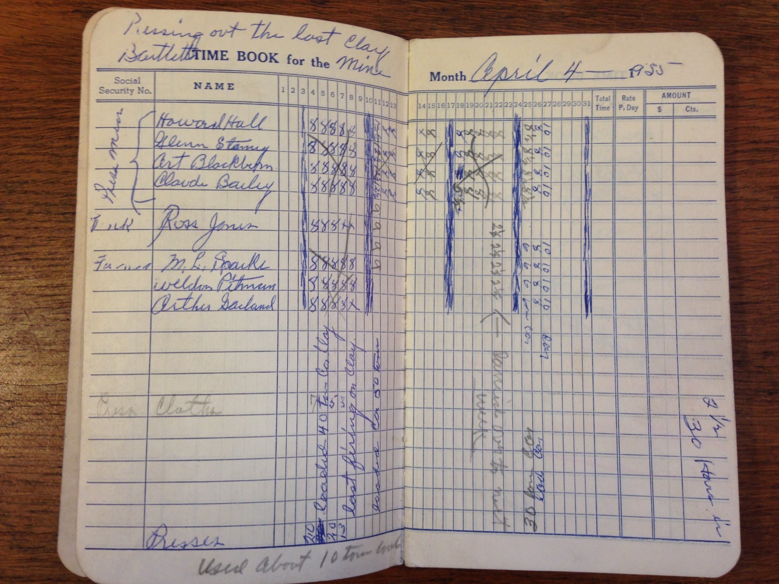 Vintage 1950’s Monthly Perfection Time Book No. 677 (Wages .25-1.75) E1