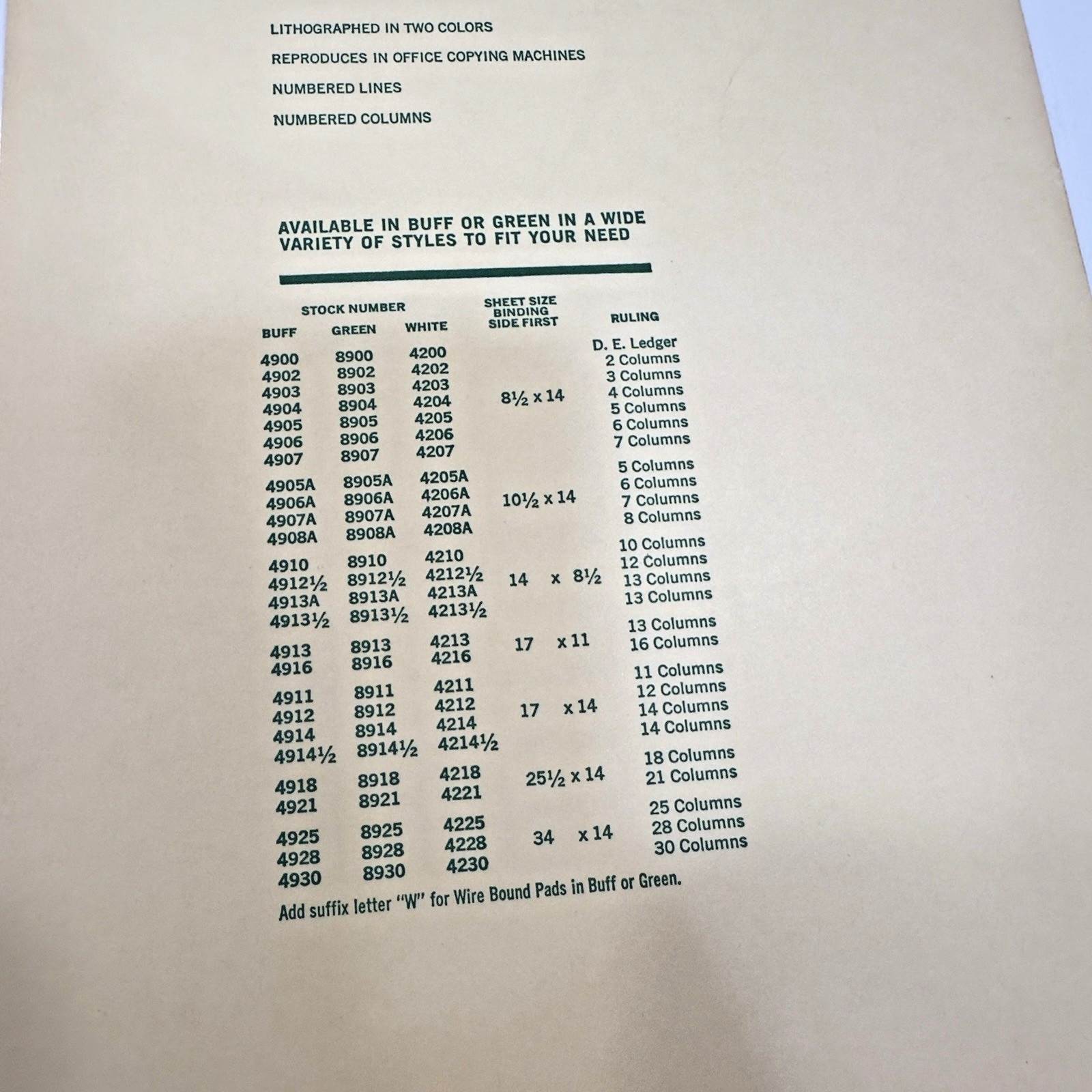 2 Vintage Boorum & Pease Accounting Columnar Pads 4 & 8 Columns_4904 & 8908A