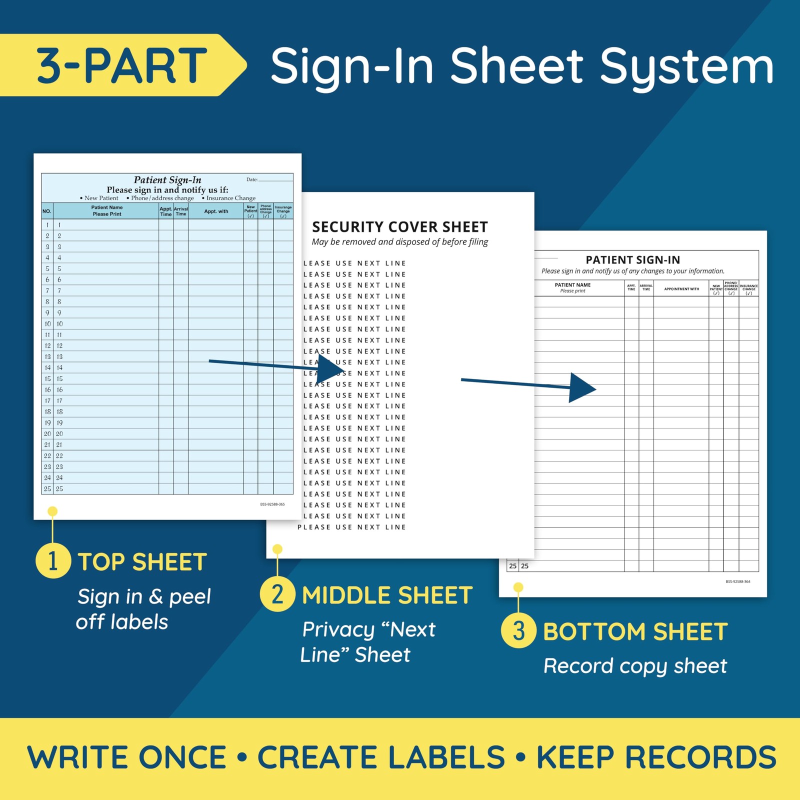 125 Patient Sign in Sheets, HIPAA Compliant, Peel Off Adhesive Labels Carbonl…
