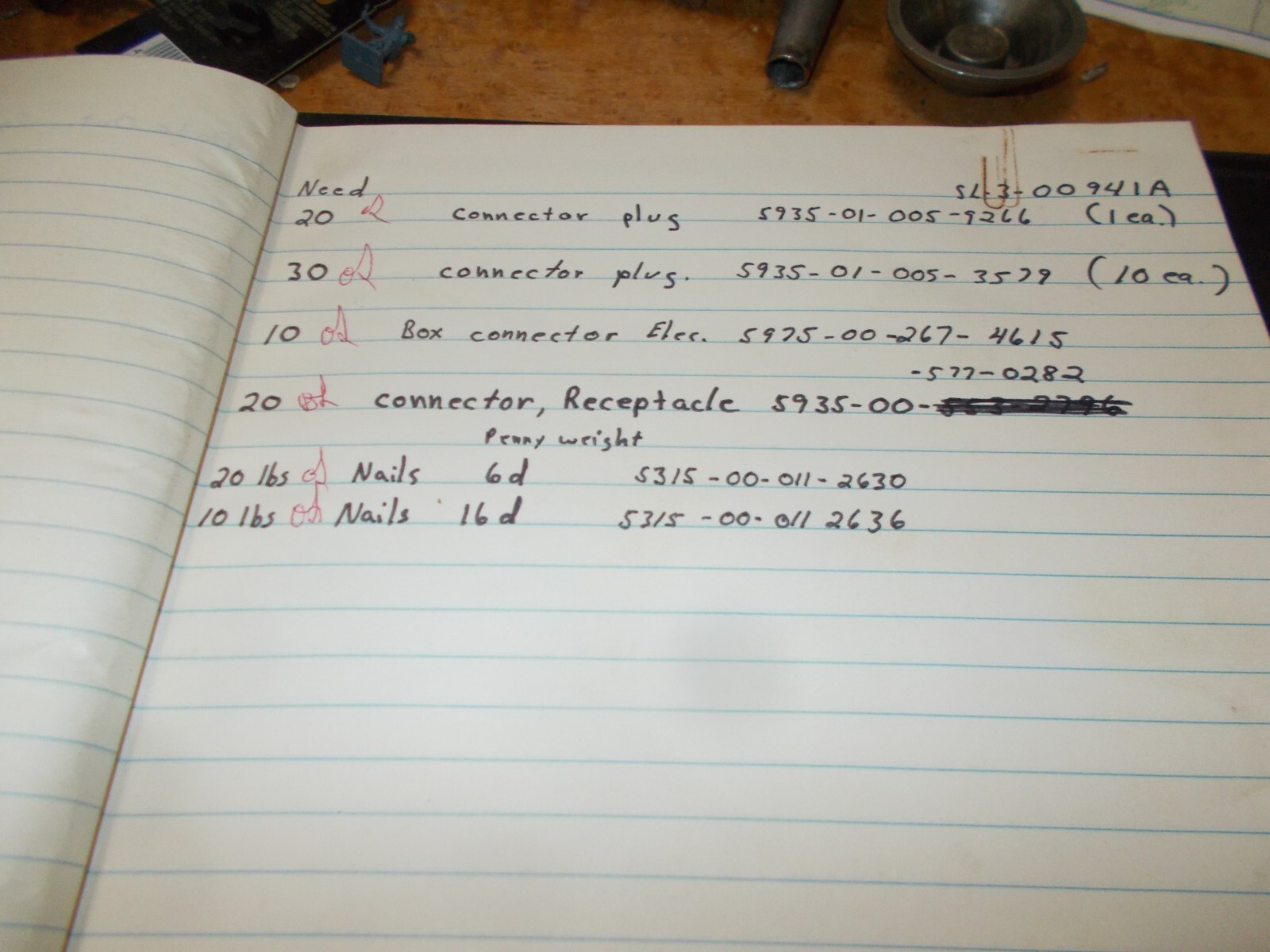 Federal Supplu Service Record Check Out
