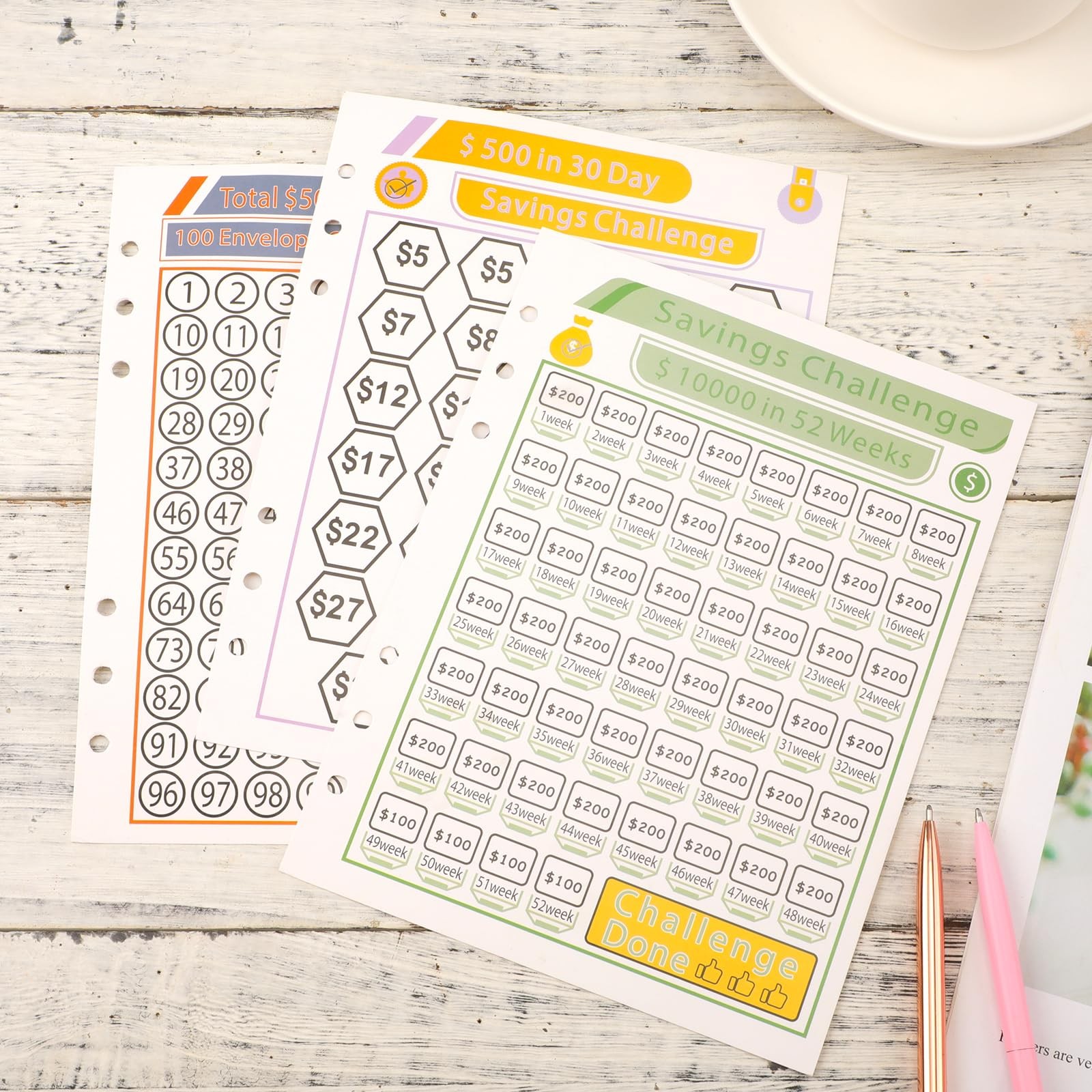 NQEUEPN Saving Money Challenge Tracker Sheets, 18pcs, 100 Day, 7.87×5.98 inch,