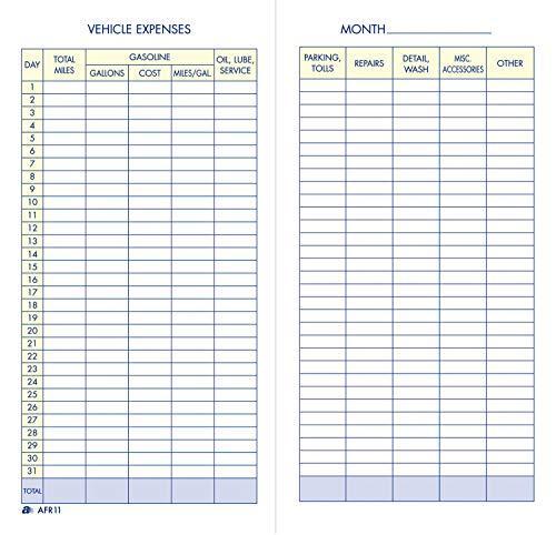 Adams Vehicle Expense Journal, , 3.25 x 6.25 Inches, White (AFR11)
