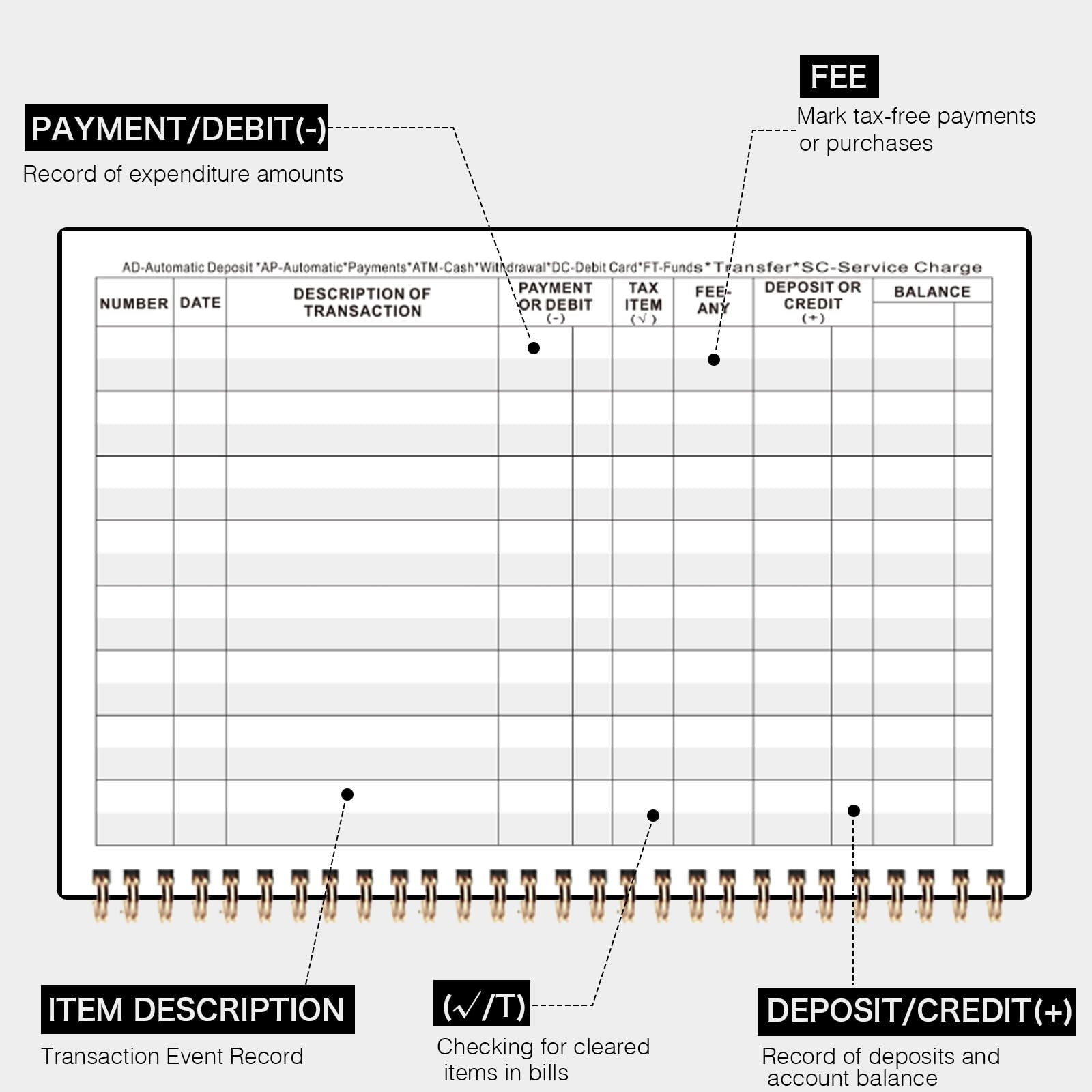 Large Print Checkbook Register – 60 Pages, Easy-to-Read, Spiral Bound, 5-7/8″ x