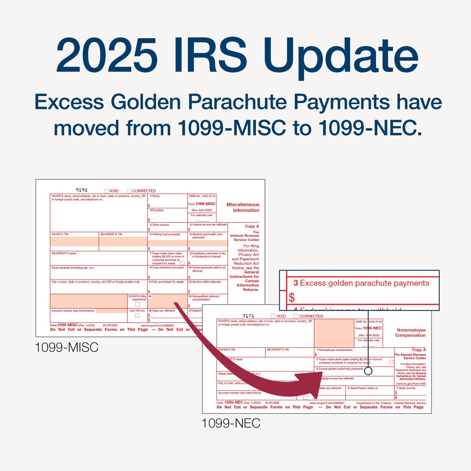 Adams 1099 NEC Forms 2025, 4-Part Kit for 50 Recipients, Includes 6 1096…