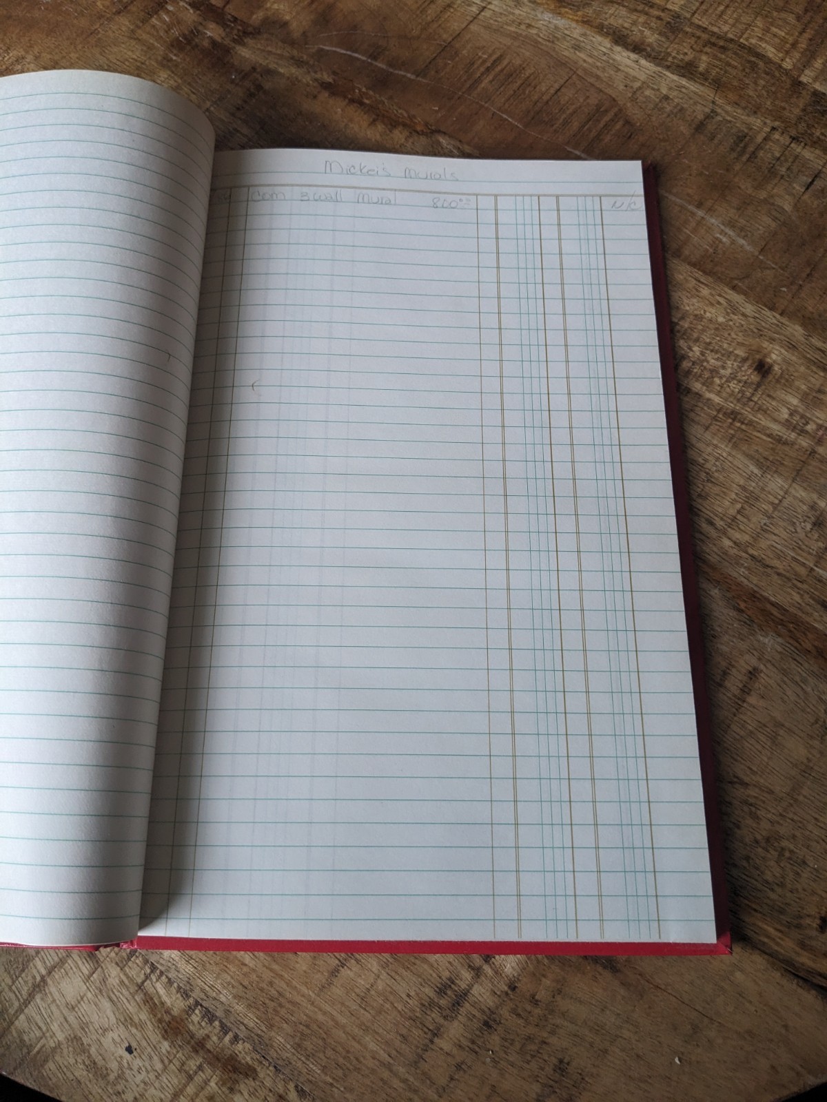 Vintage Simplex S.E. Ledger Account Book 12″ X 8″ #91-513
