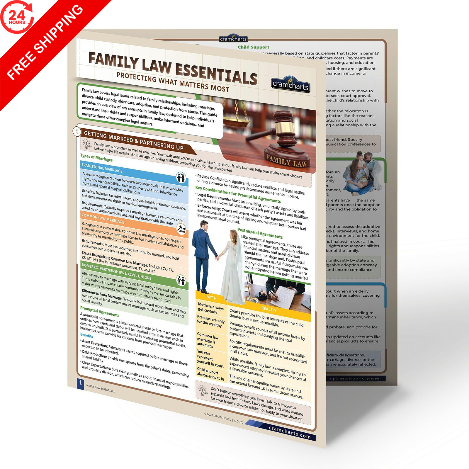Family Legal Forms Kit – Will, Living Health Proxy & POA Docs