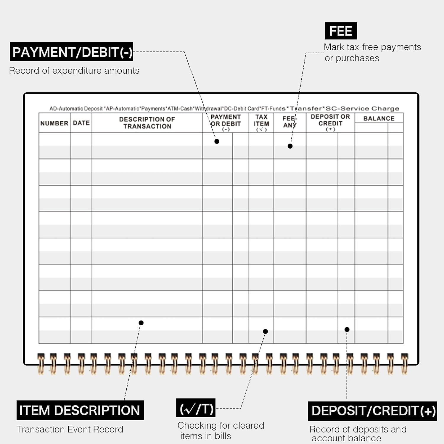 Print Checkbook Register – Check Registers Book, 5-7/8″ X 8-1/2″, Large Print, E
