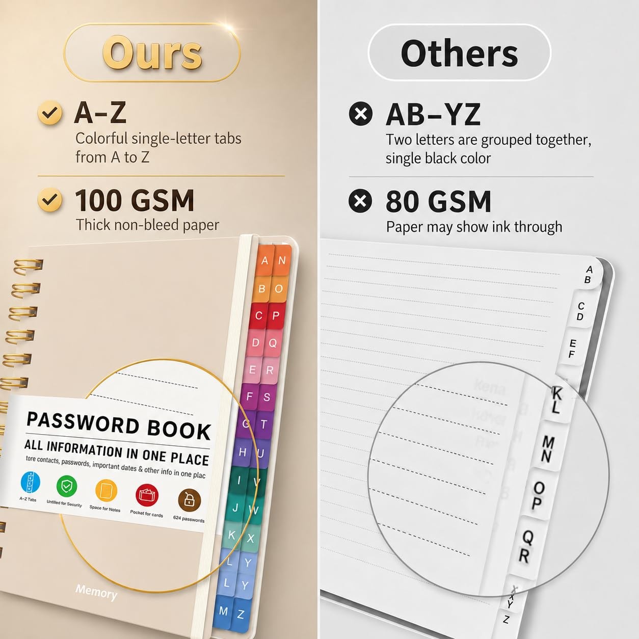 SSpiral Password Book with Alphabetical Tabs & Pocket A5 (5.8″ X 8.2″), Gray