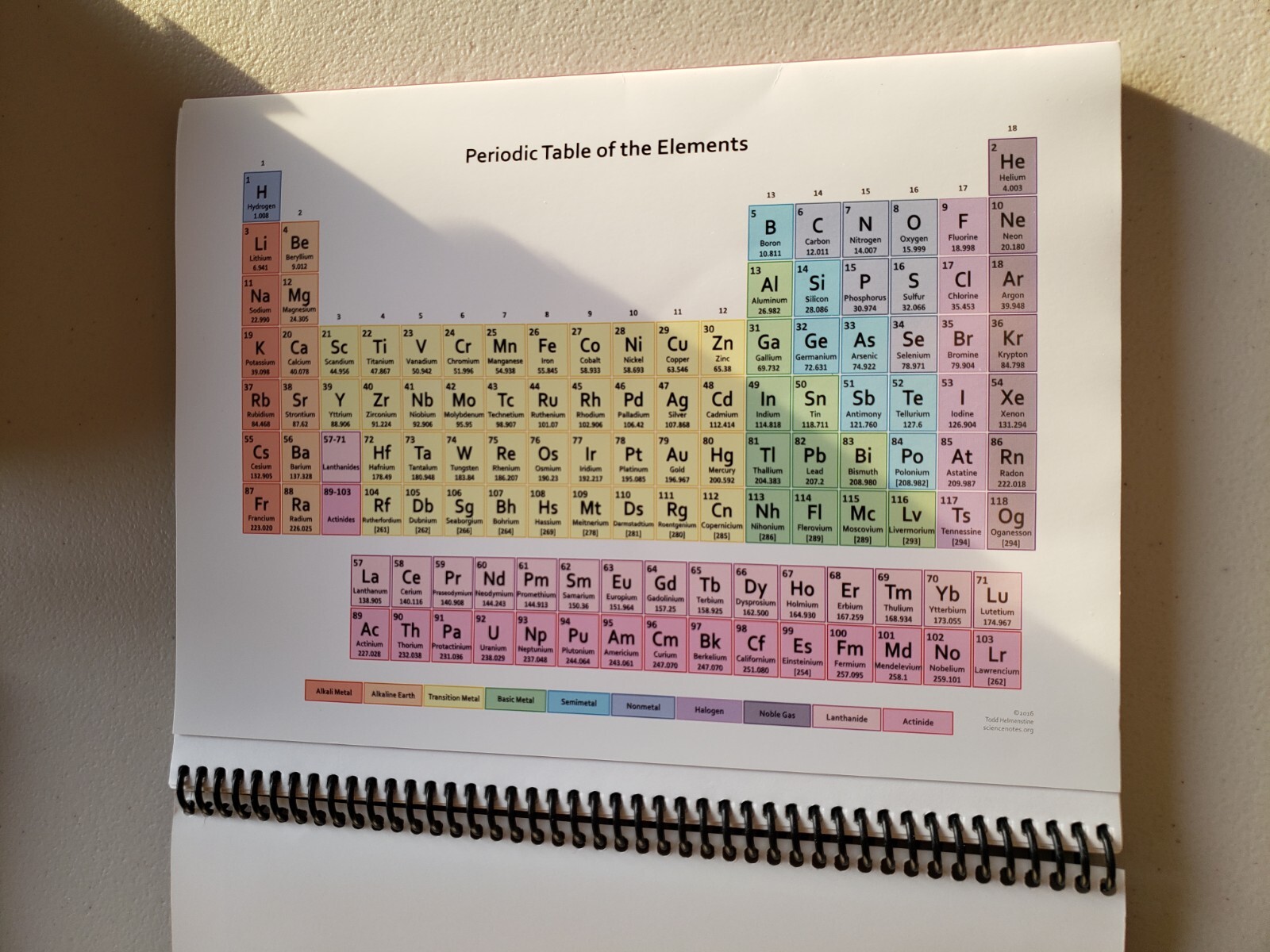 Student Laboratory Notebook – 50 Carbonless Set