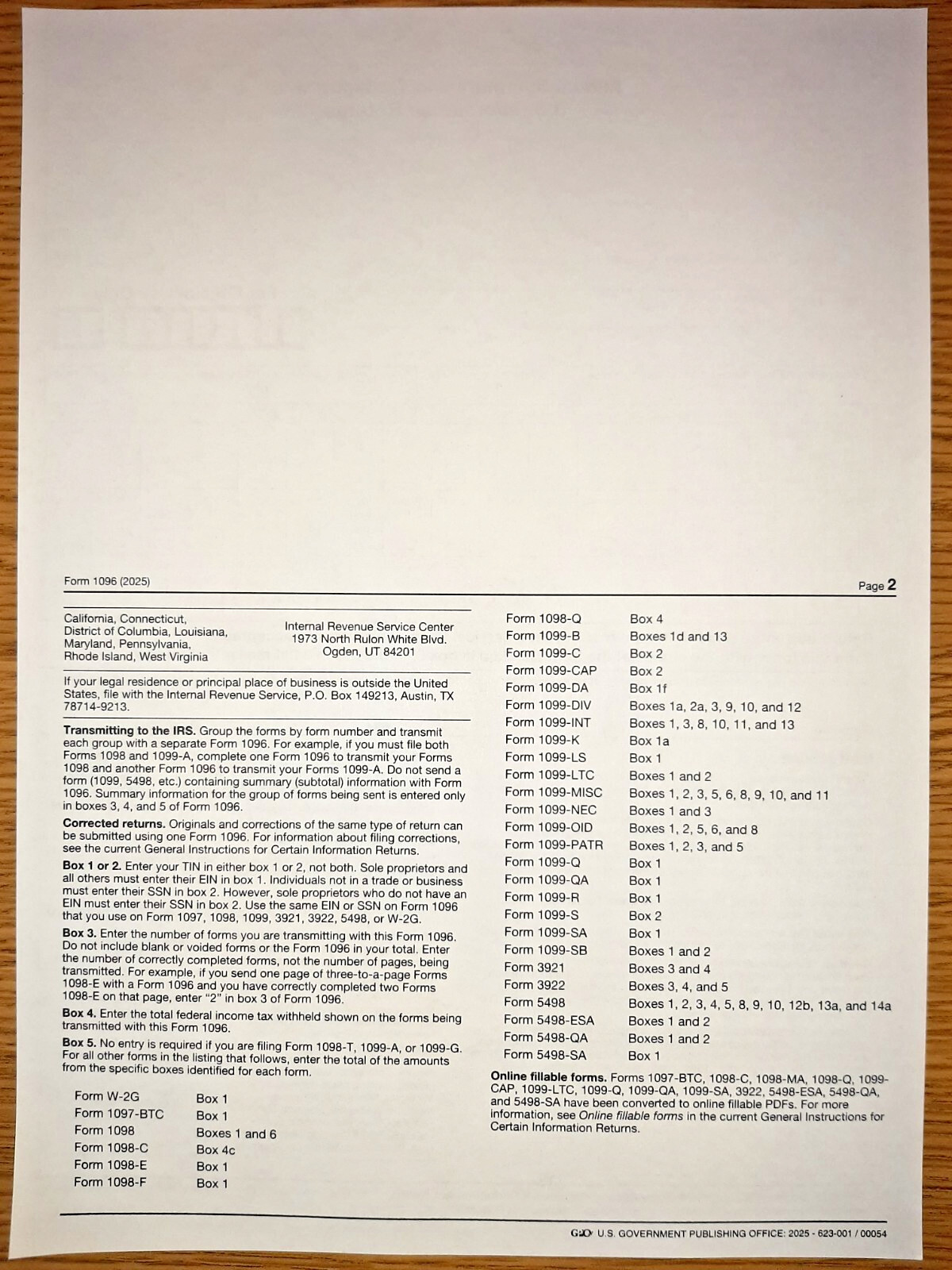 2025 IRS Tax Form 1096 Annual Summary and Transmittal (for 1099’s to IRS)