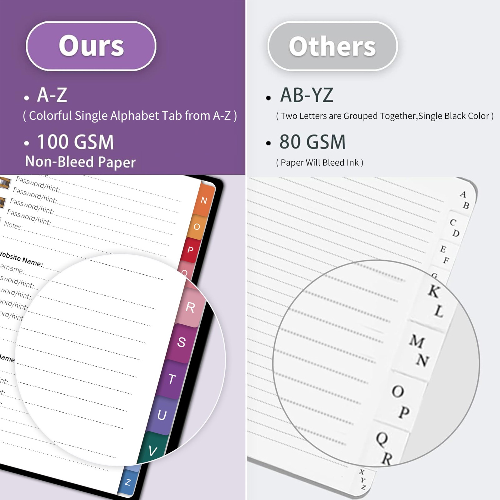 TREES Spiral Password Book with Alphabetical Tabs & A6 （4″ X 5.5″）, Black