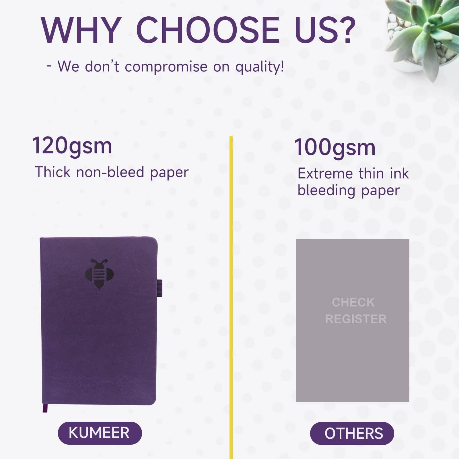KUMEER Check Register – Elegant Check Registers for Personal Checkbook with C…