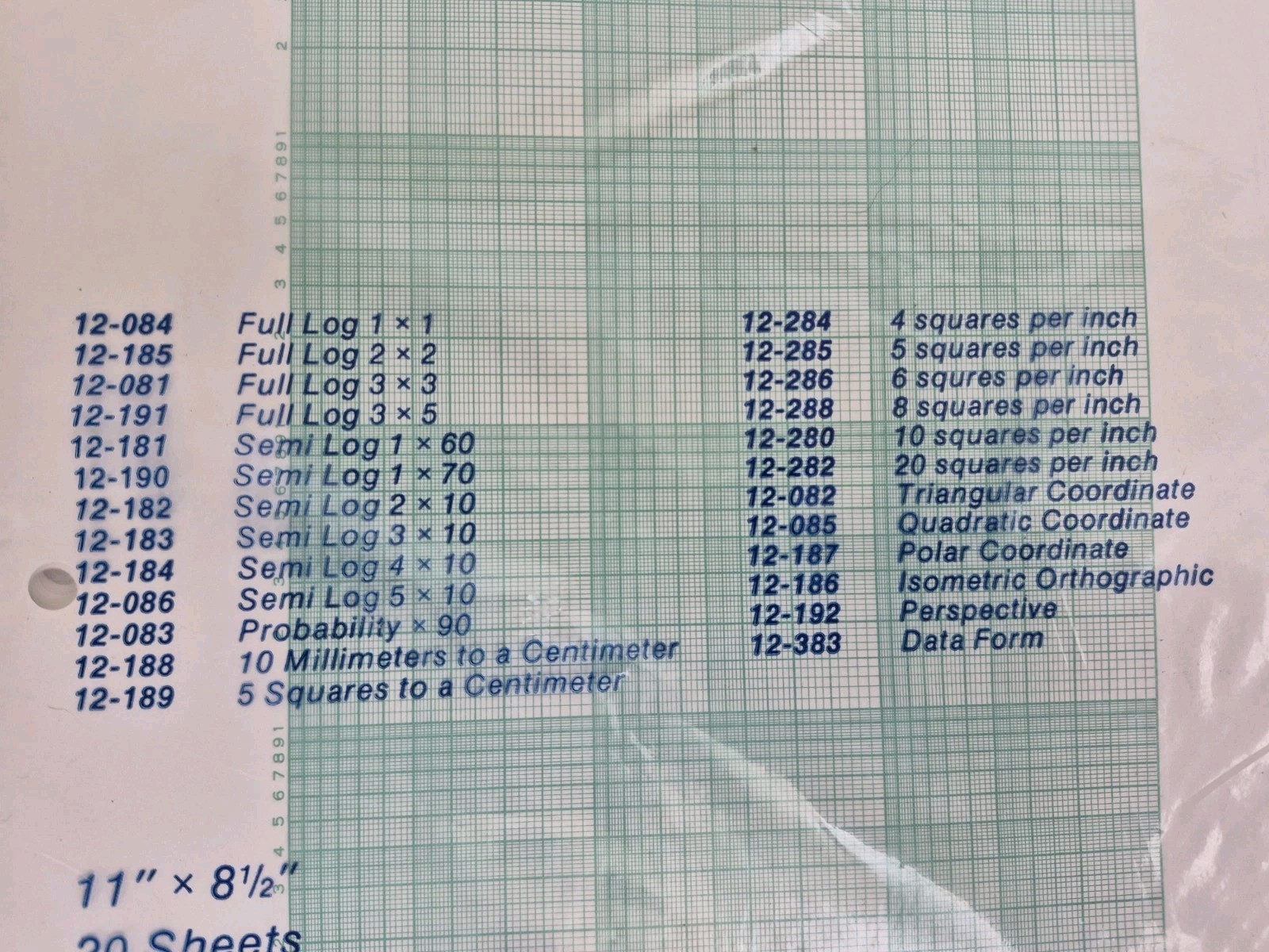 Engineering Forms Logarithmic Graph Paper Lot 100 Sheets 11×8.5 Vintage