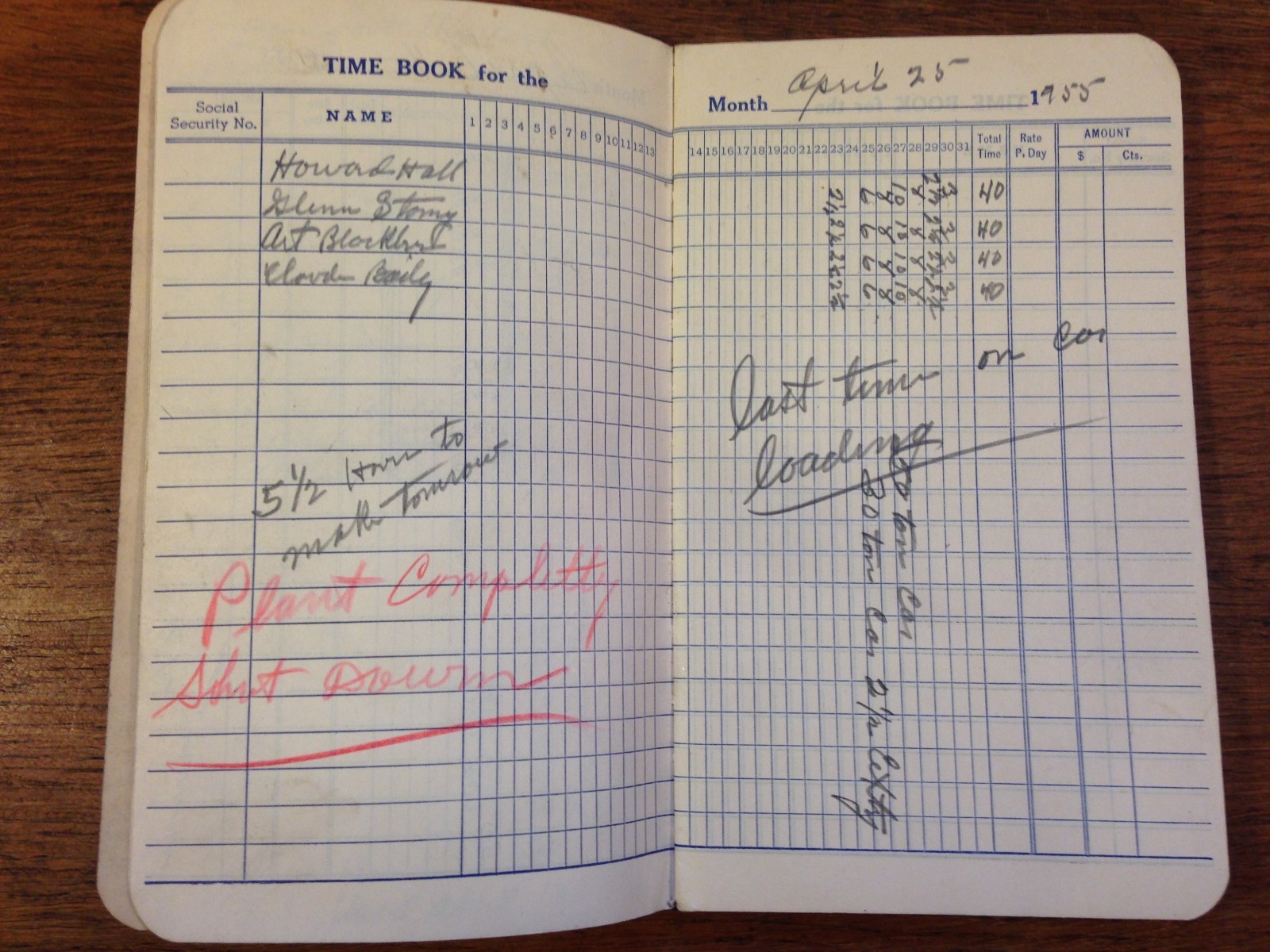 Vintage 1950’s Monthly Perfection Time Book No. 677 (Wages .25-1.75) E1