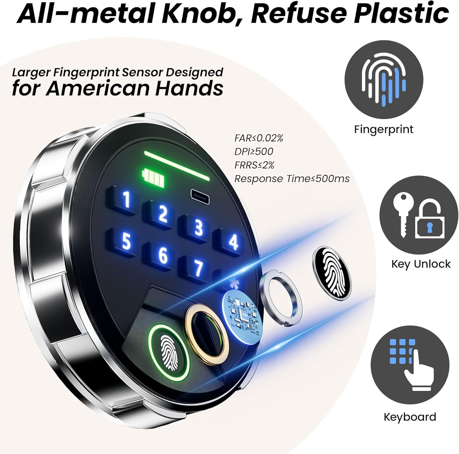 Smart Biometric safe with fingerprint lock (9.84″H x 9.84″D x 13.78″W), Small