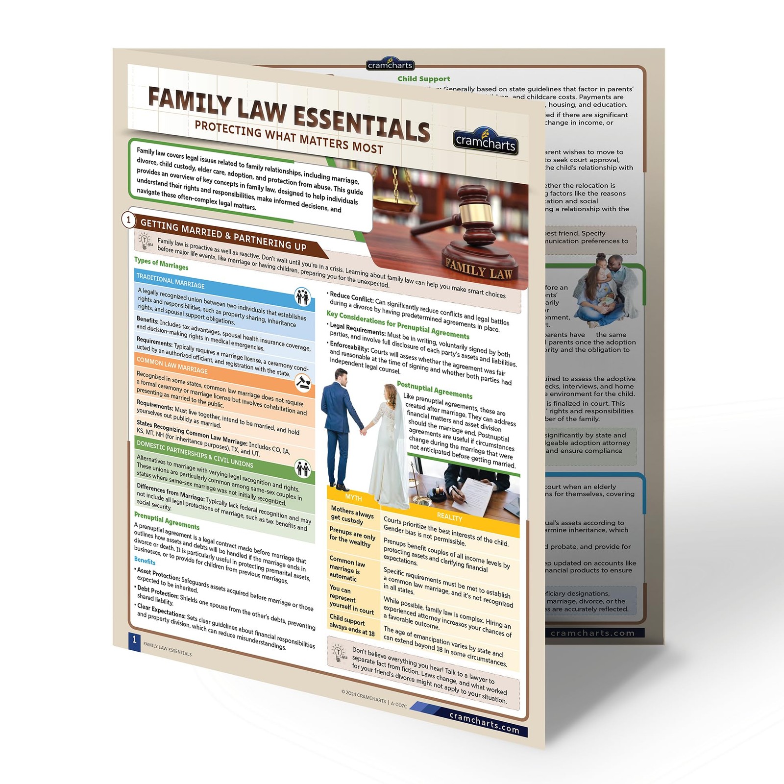 Family Legal Forms Kit – Will, Living Will, Health Proxy & POA Docs
