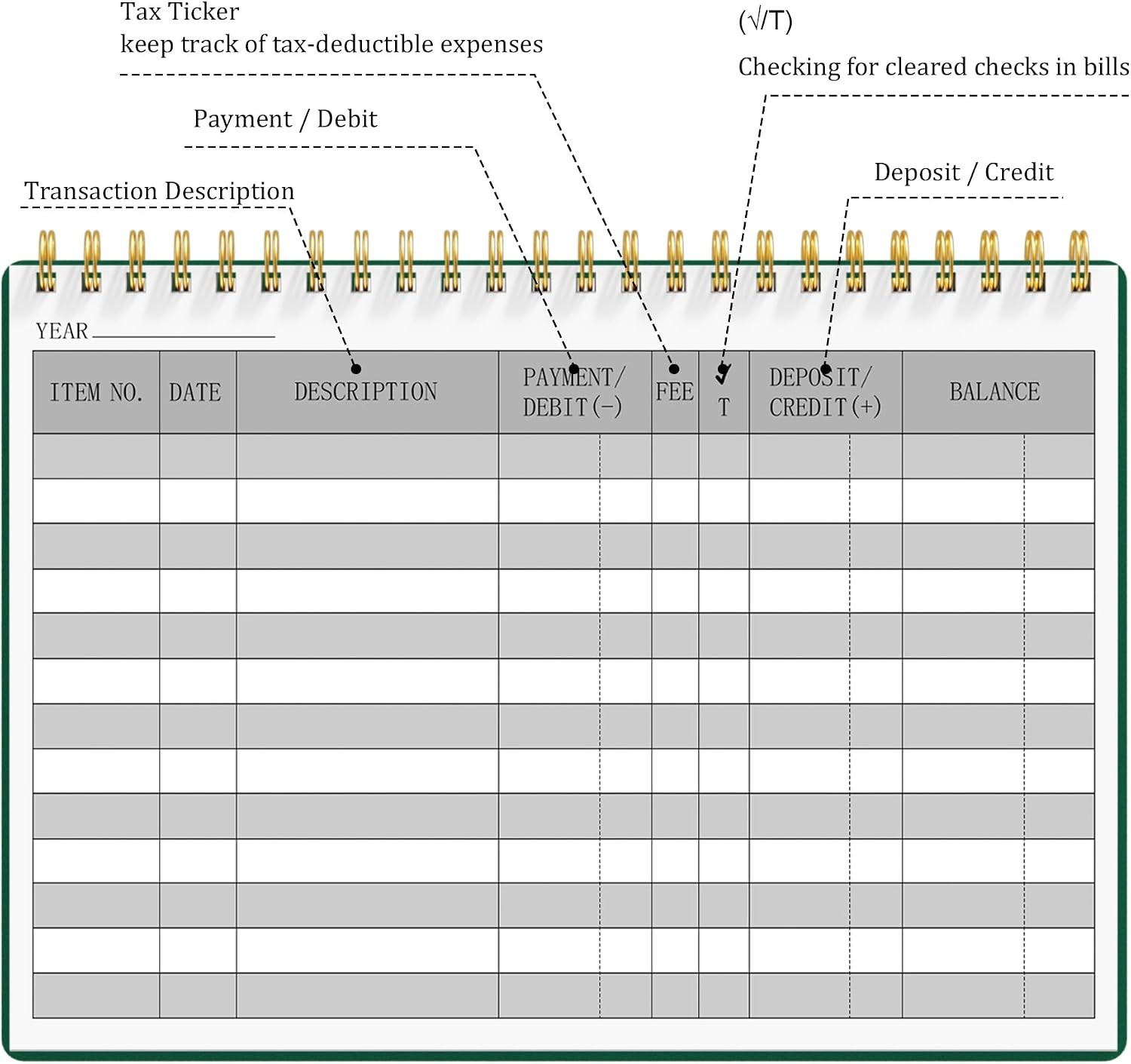 Check Registers for Personal Checkbook, Transaction Expense Ledger Dark Green