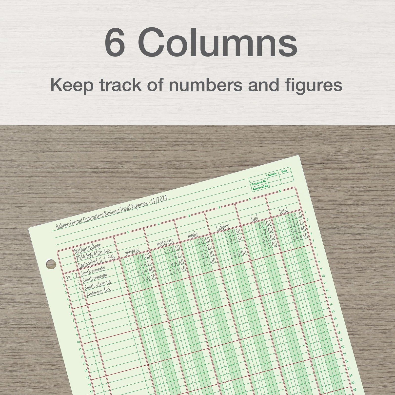 Adams 6 Column Columnar Analysis Pad 50 Double Sided Sheets Green Tint 3 Hole…
