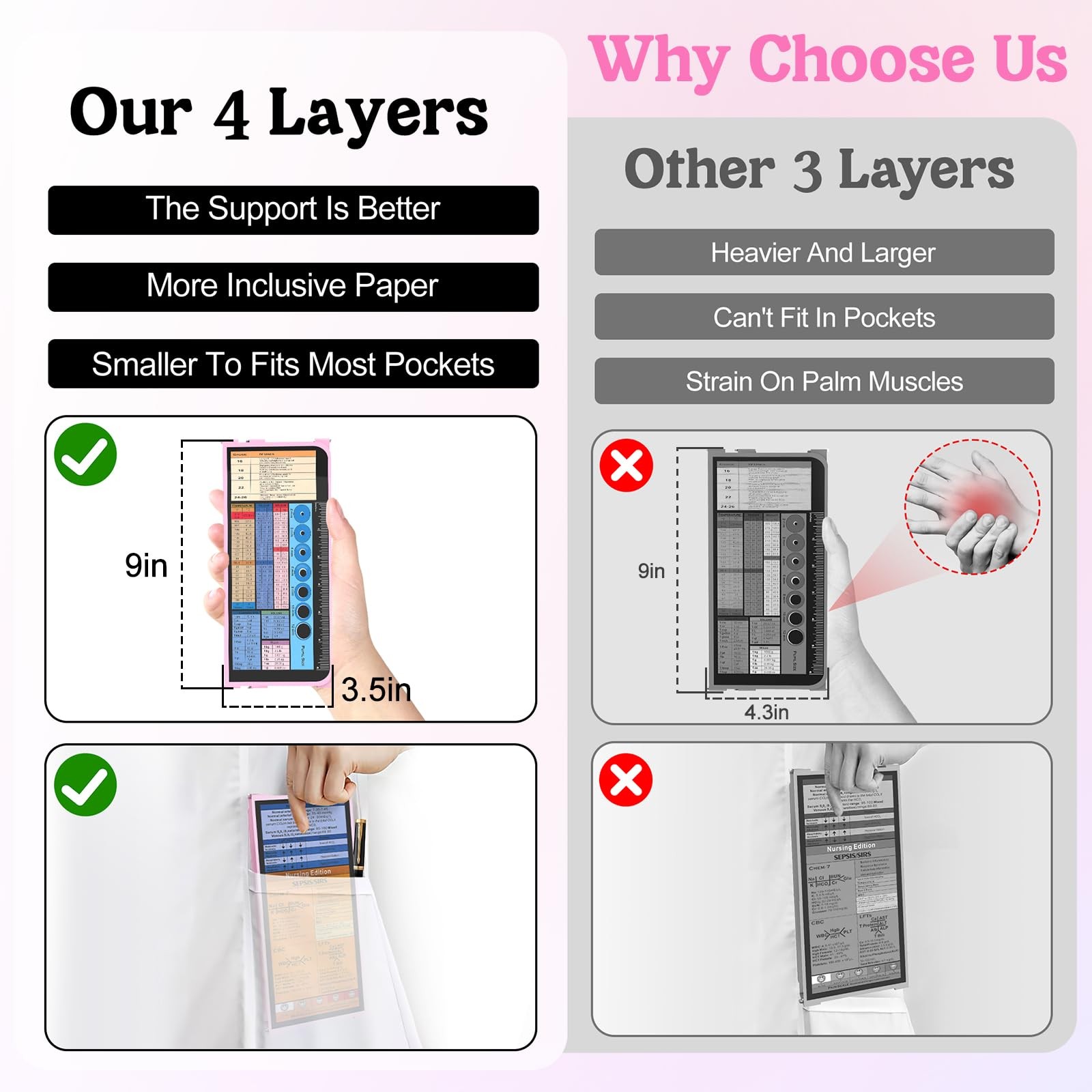 Nursing Clipboard Foldable-4 Layers Aluminum Nurse Foldable Baby Pink