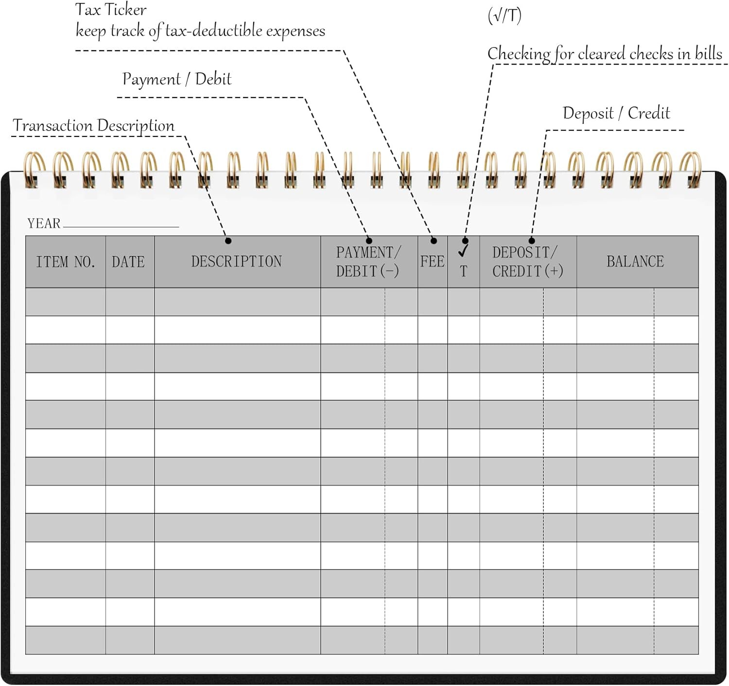 HAUTOCO Check Registers for Personal Checkbook, Transaction Expense Black