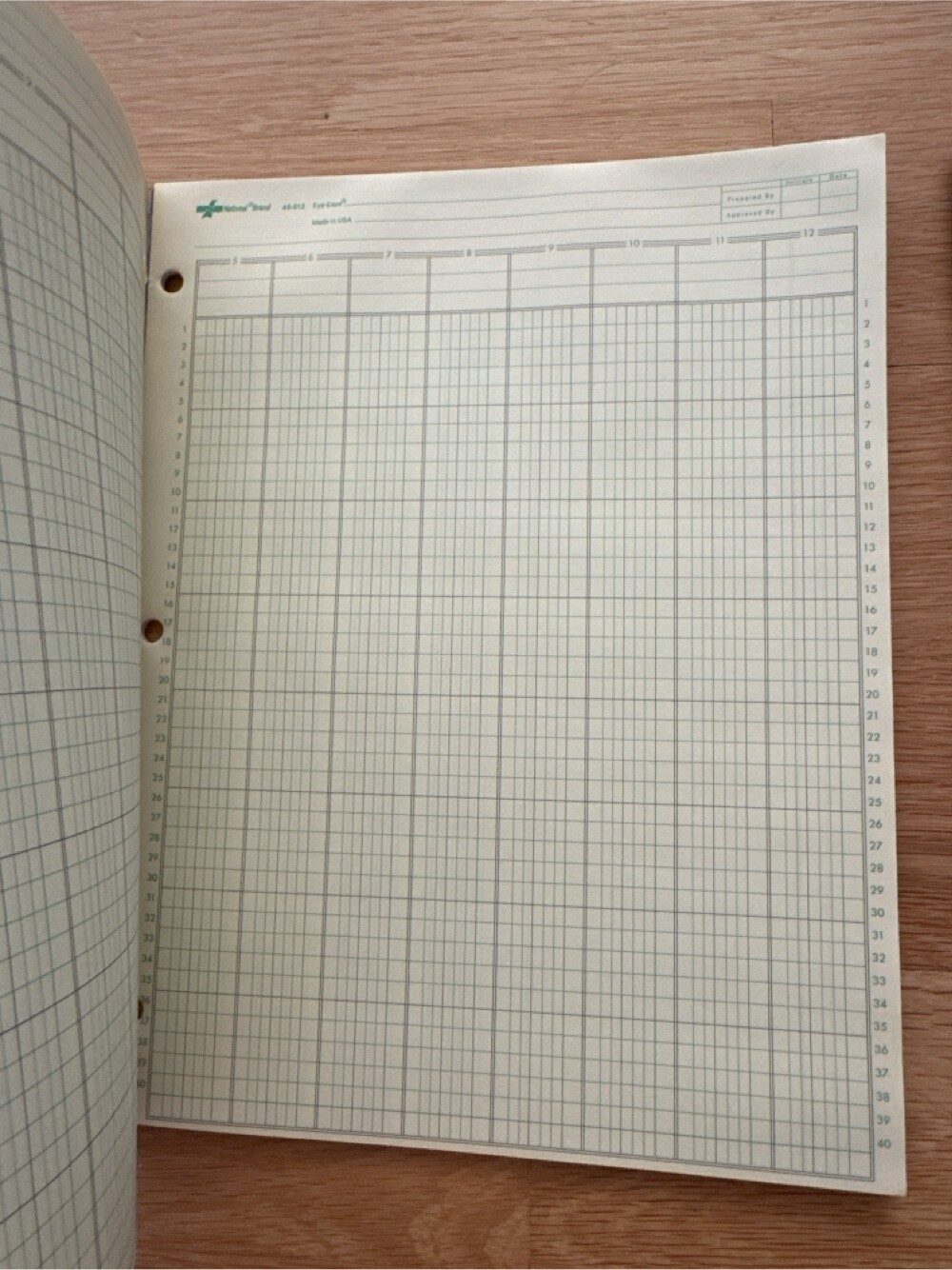 3 vintage Analysis Pad Sheets notebook form 12 column and 6 column partial used