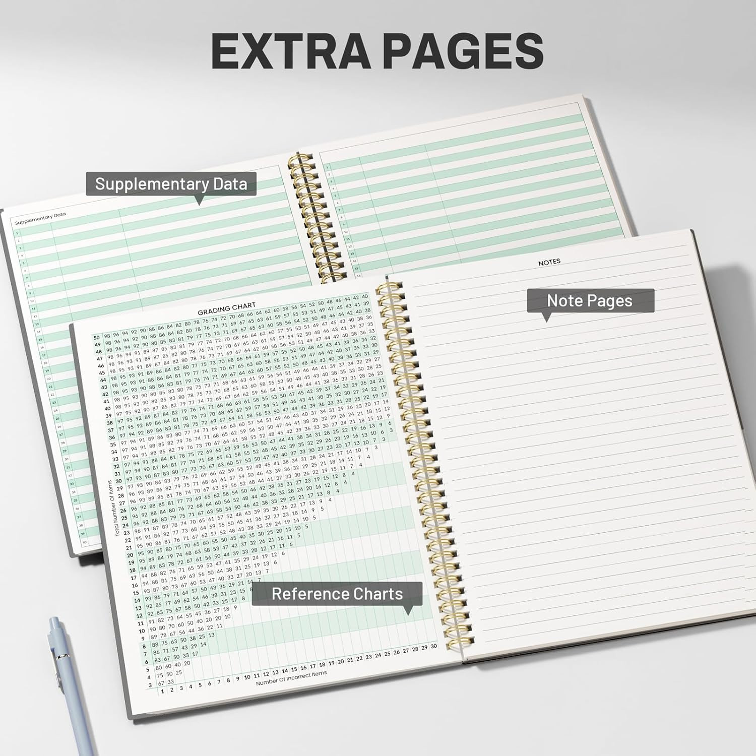 SUNEE Teacher Class Record Book for 9-10 weeks, 36 Names, 8.5×11 Inch, 104 Pages