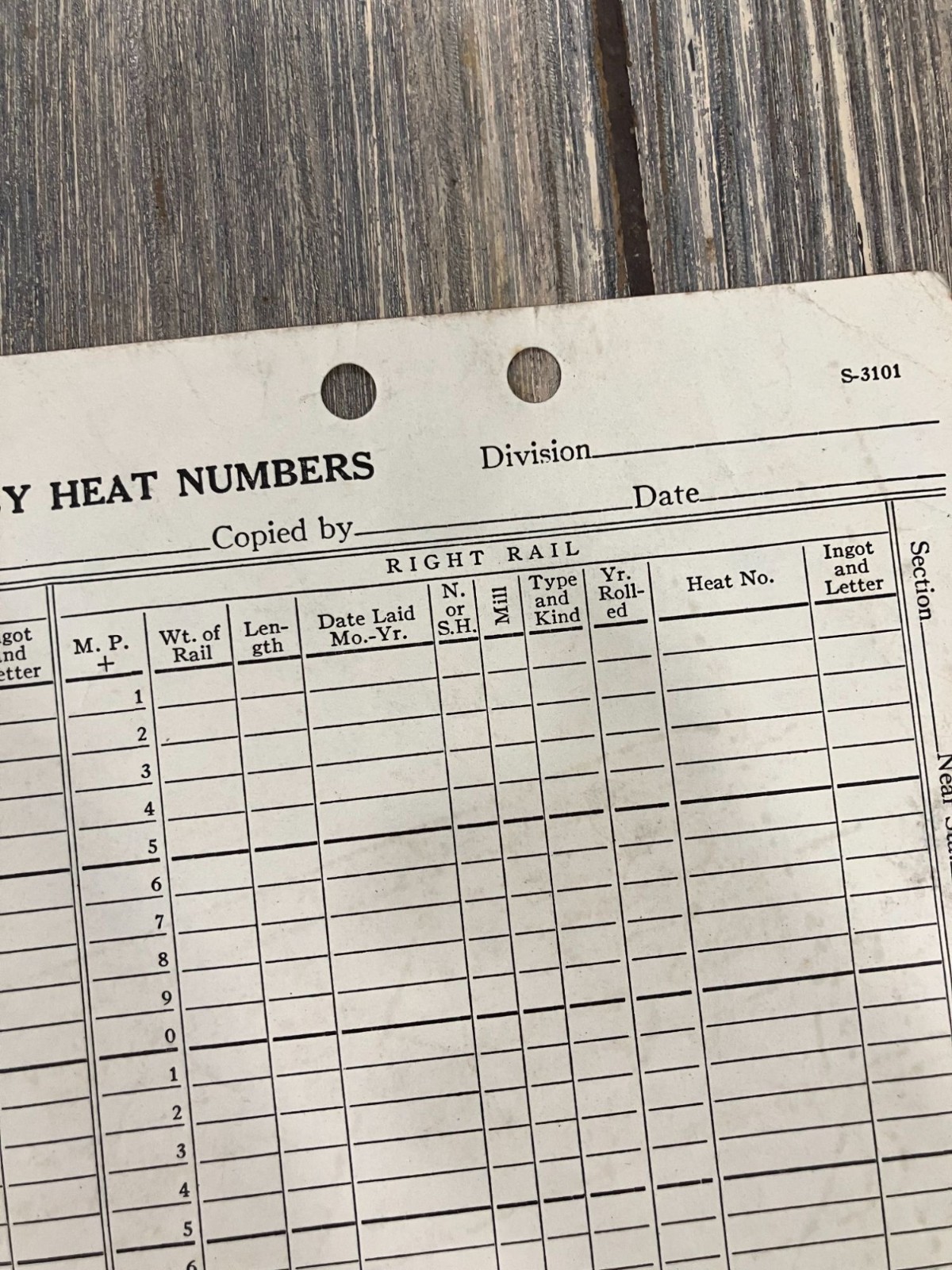 Vintage S.P. Co. Rail Record By Heat Numbers Form 8-53-3M 3-Hole Punched S-3101