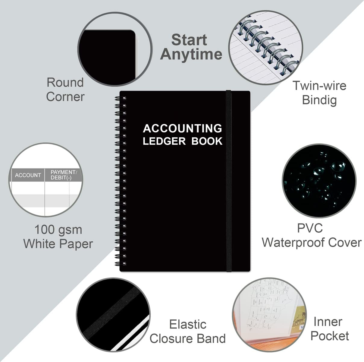 Accounting Ledger Book – A5 for Bookkeeping, 5.8″ x 8.4″, Black
