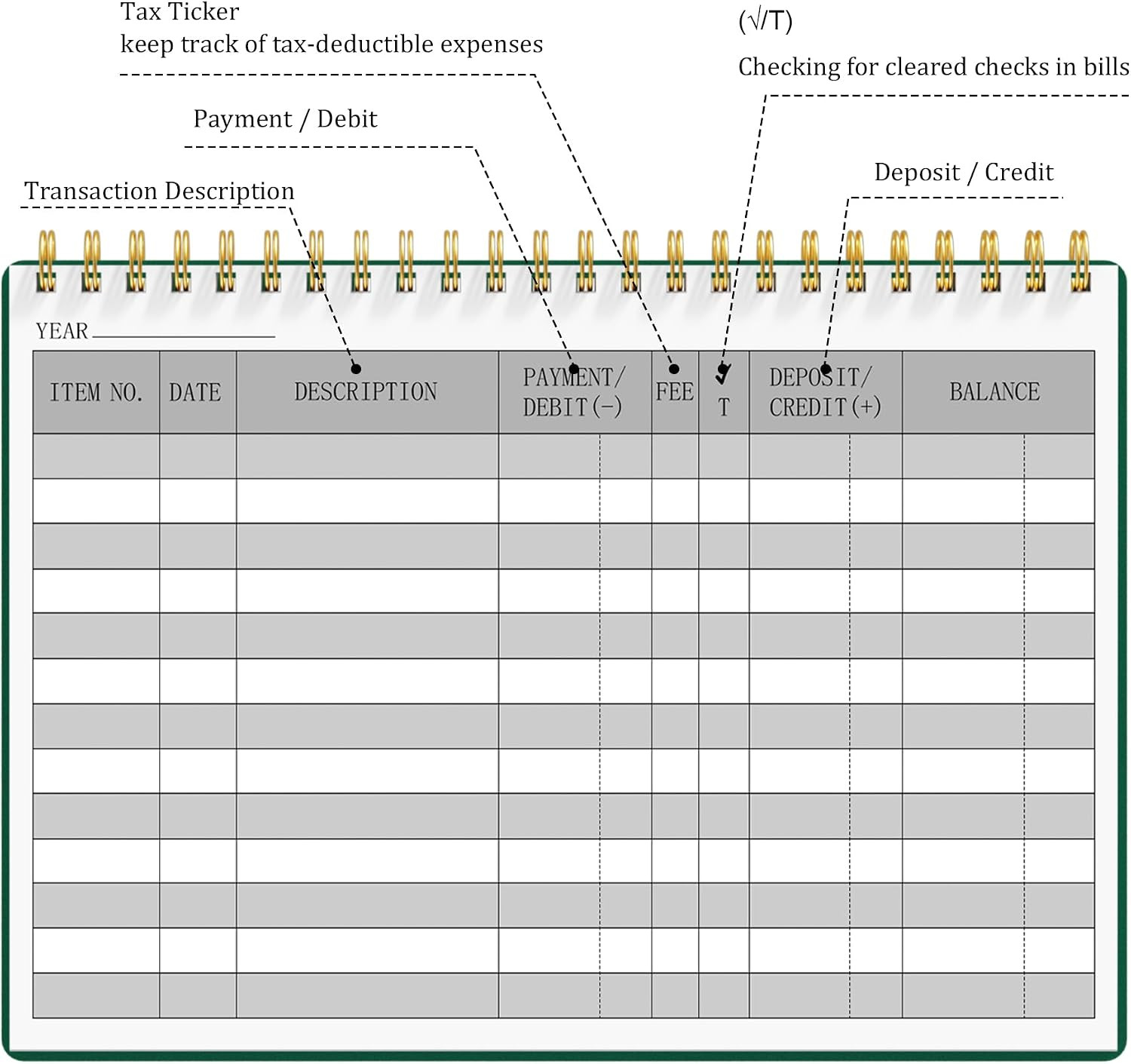 Check Registers for Personal Checkbook, Transaction Expense Ledger Dark Green