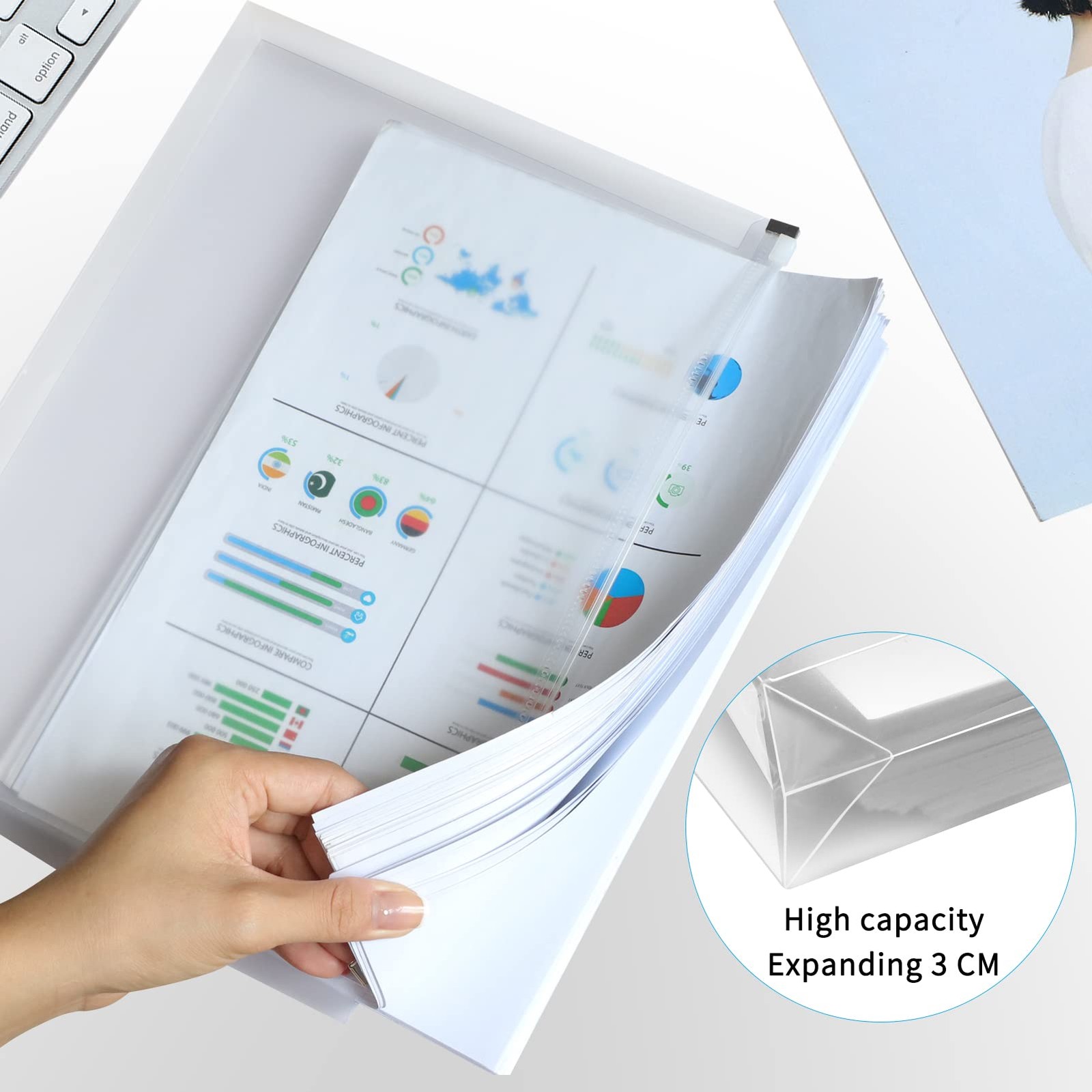 FYY 5PCS Plastic Envelopes, A4 Letter Size Poly Zip Envelopes File A4, Clear