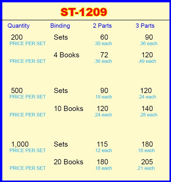 CUSTOM PRINTED 2 or 3 Part INVOICE-SALES RECEIPT-ESTIMATE-QUOTE-PROPOSAL ST-1209