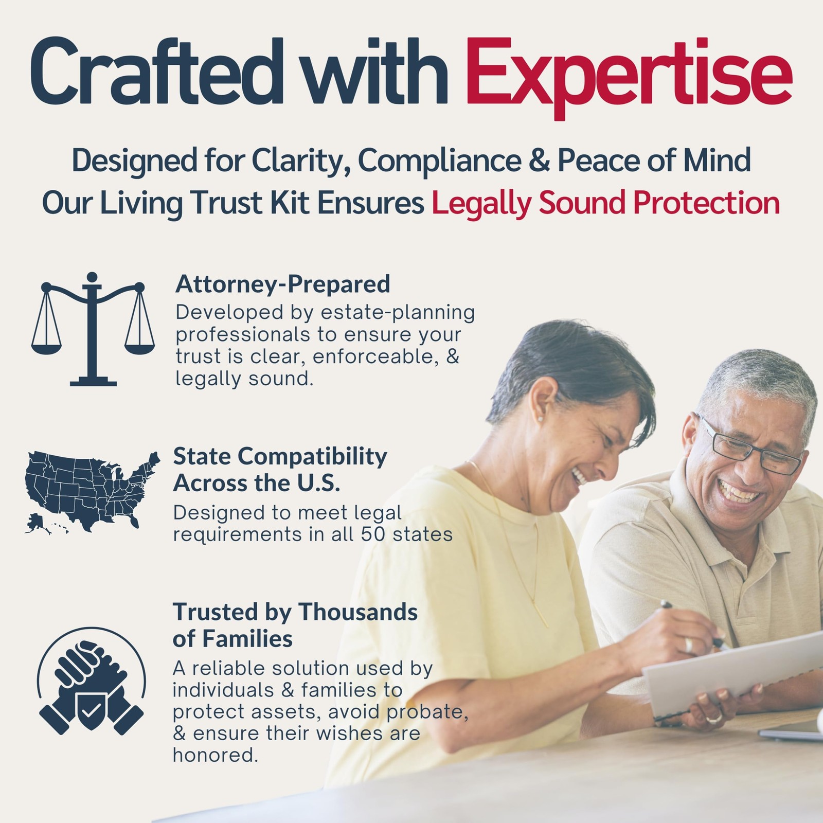 Living Trust Forms Kit Attorney Prepared 50 State Avoid Probate Protect Assets