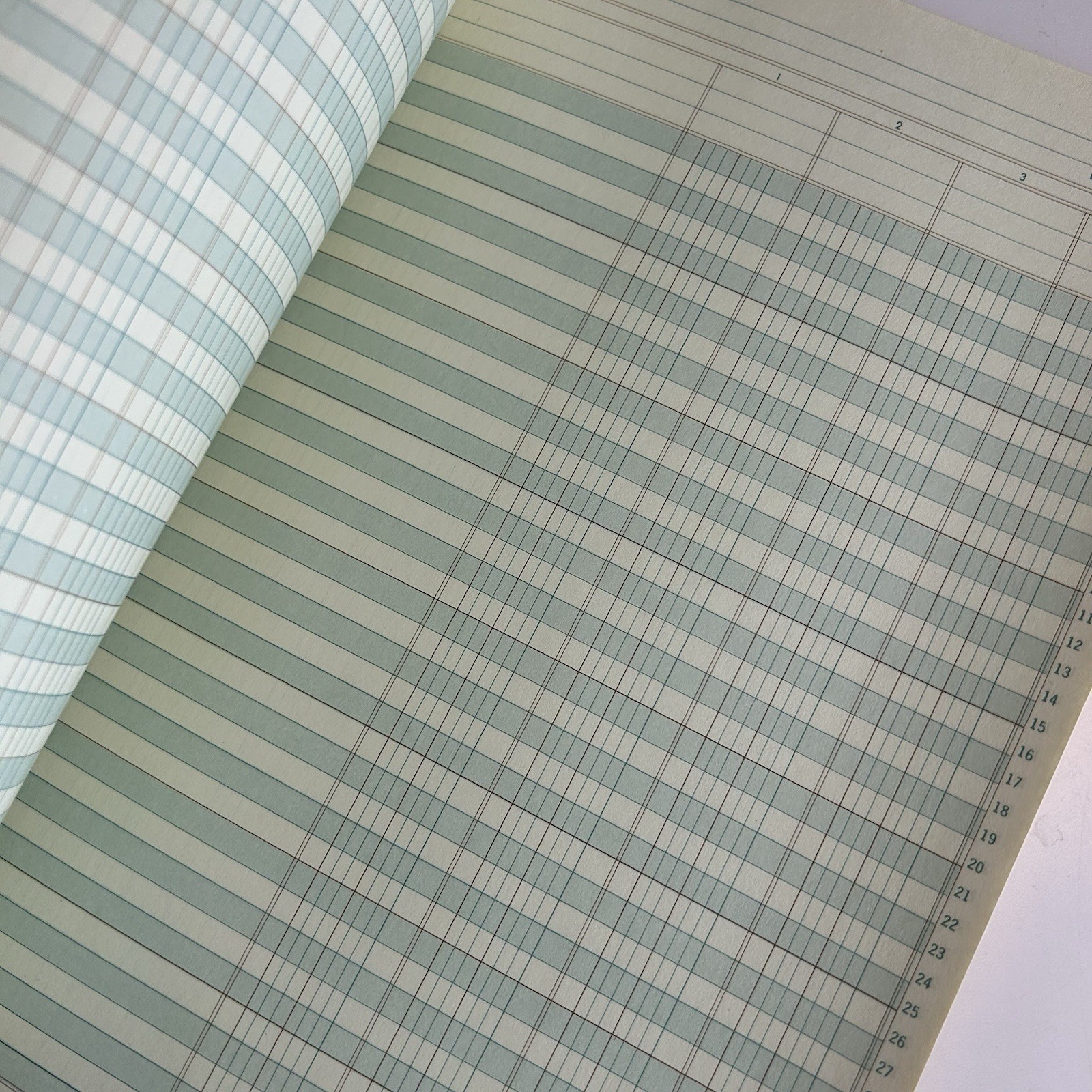 Vernon McMillan Columnar Ring Book Pads 6104 4Col Rite-Across, 50 Shts