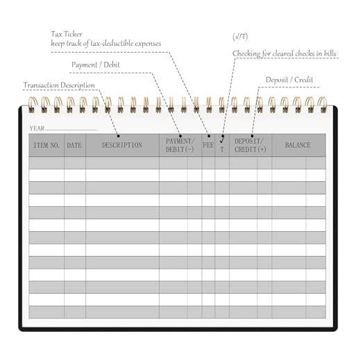 Check Registers for Personal Checkbook, Expense Ledger Log Book, 8.4 X 6.2”