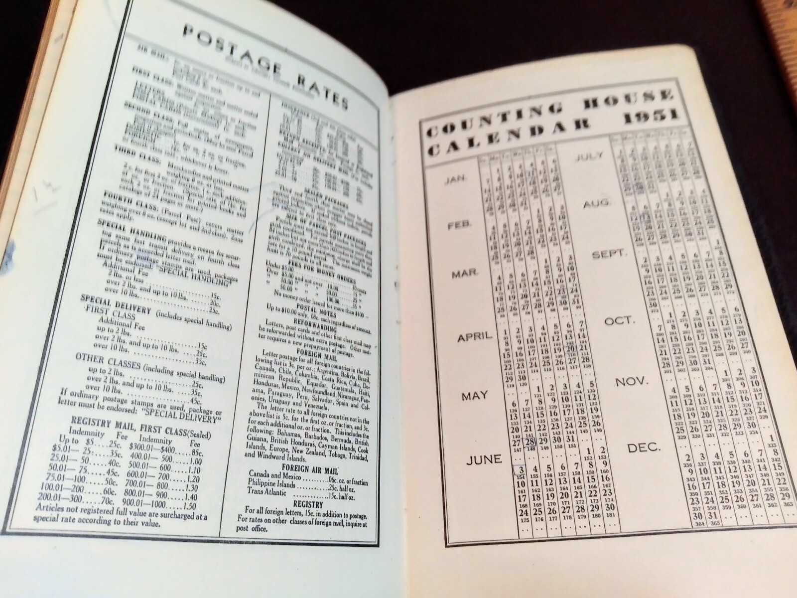 Vintage Ledger Book 1950 from National Blank Book Co. USA journal diary