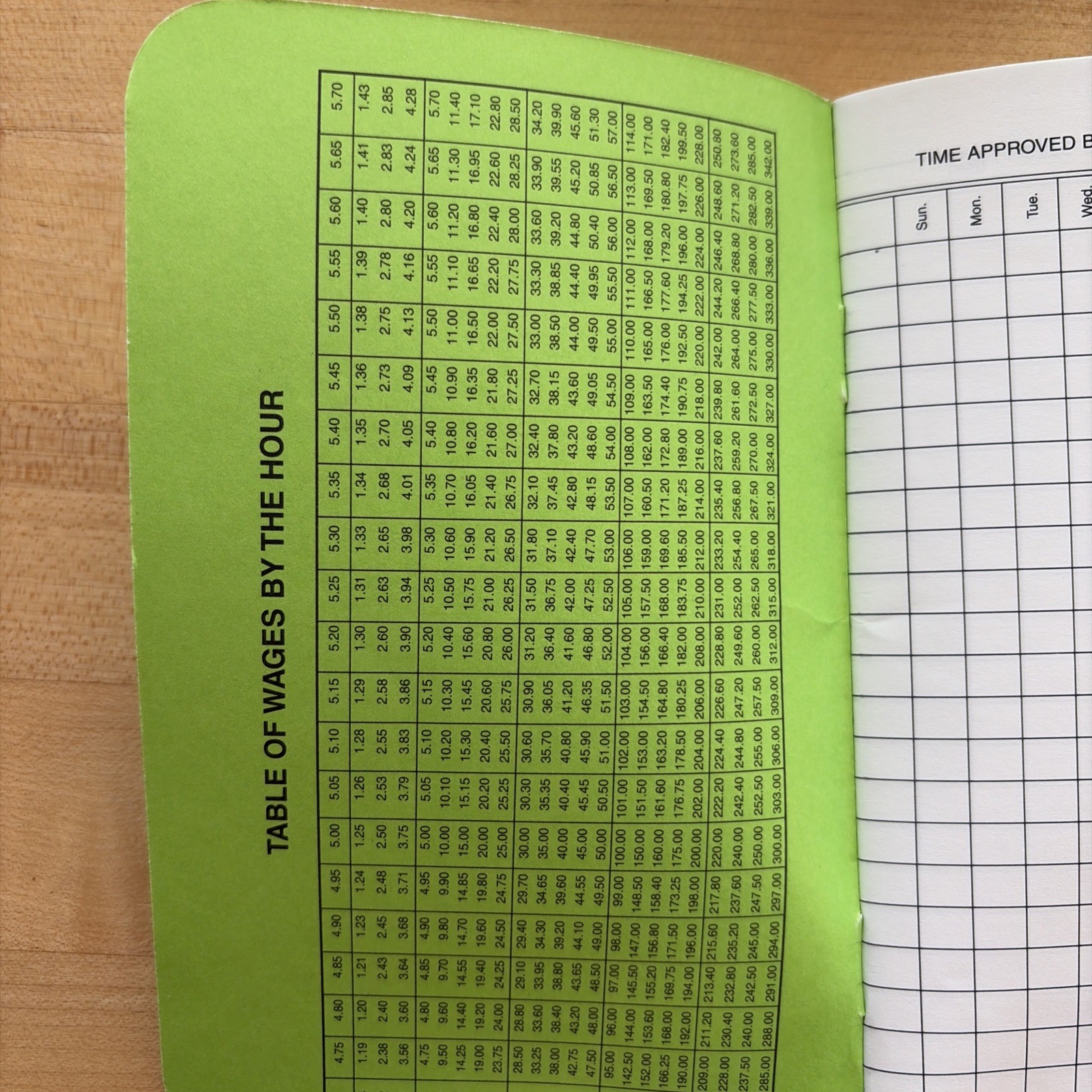 Wilson Jones Foreman’s Pocket Size Time Books – 36 Sheet[s] – 6.75″ X 4.12″