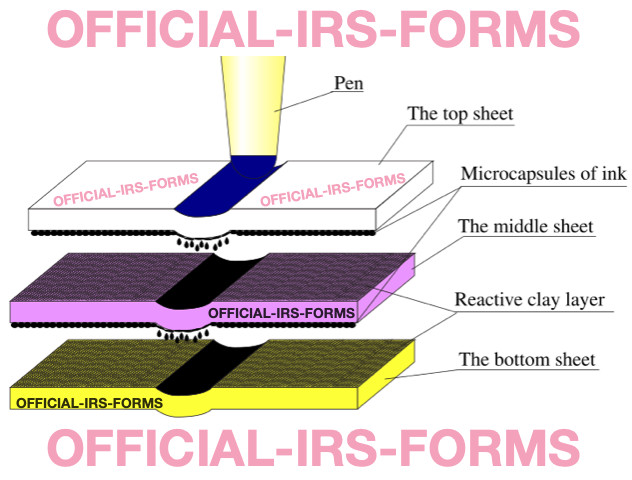 1099A ✪2021✪ IRS 3 Form Acquisition Package; 1099-A, 1099 OID, 1096,