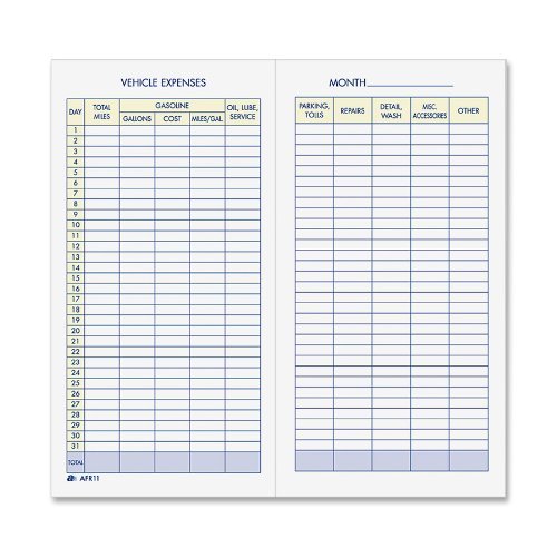 BRAND NEW!Adams® Vehicle Mileage and Expense Record Book, AFR-11 3-1/4″ x 6-1/4″