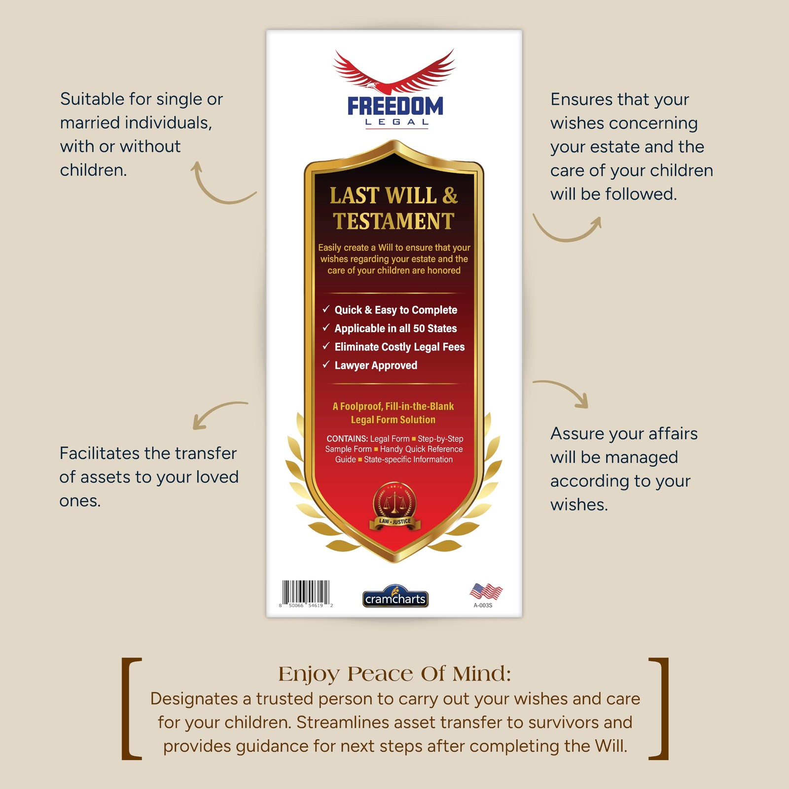 Last Will & Testament Kit – DIY Legal Forms with Sample Documents Set