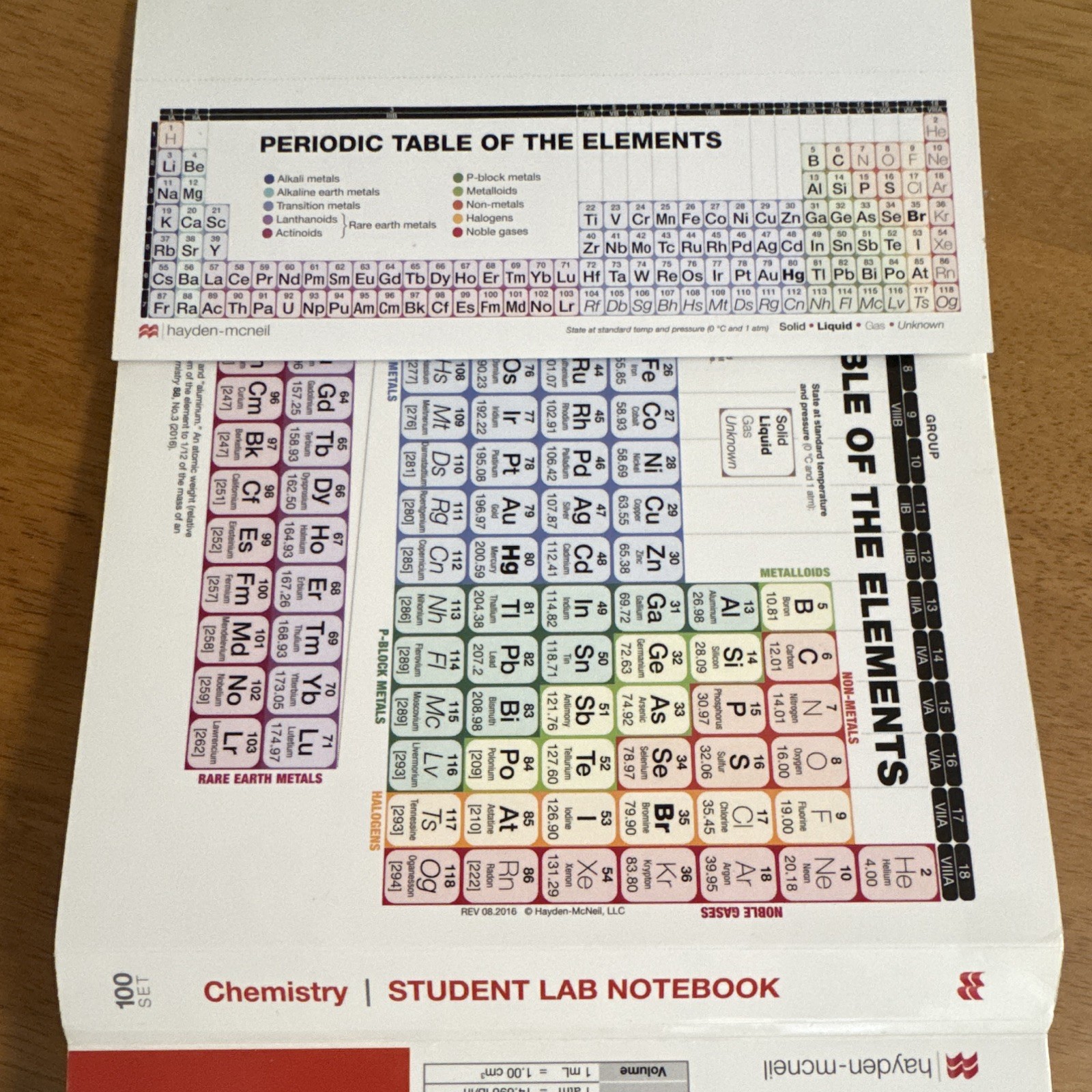 Hayden-McNeil Student Chemistry Lab Notebook PB100, 99 Duplicate Sets