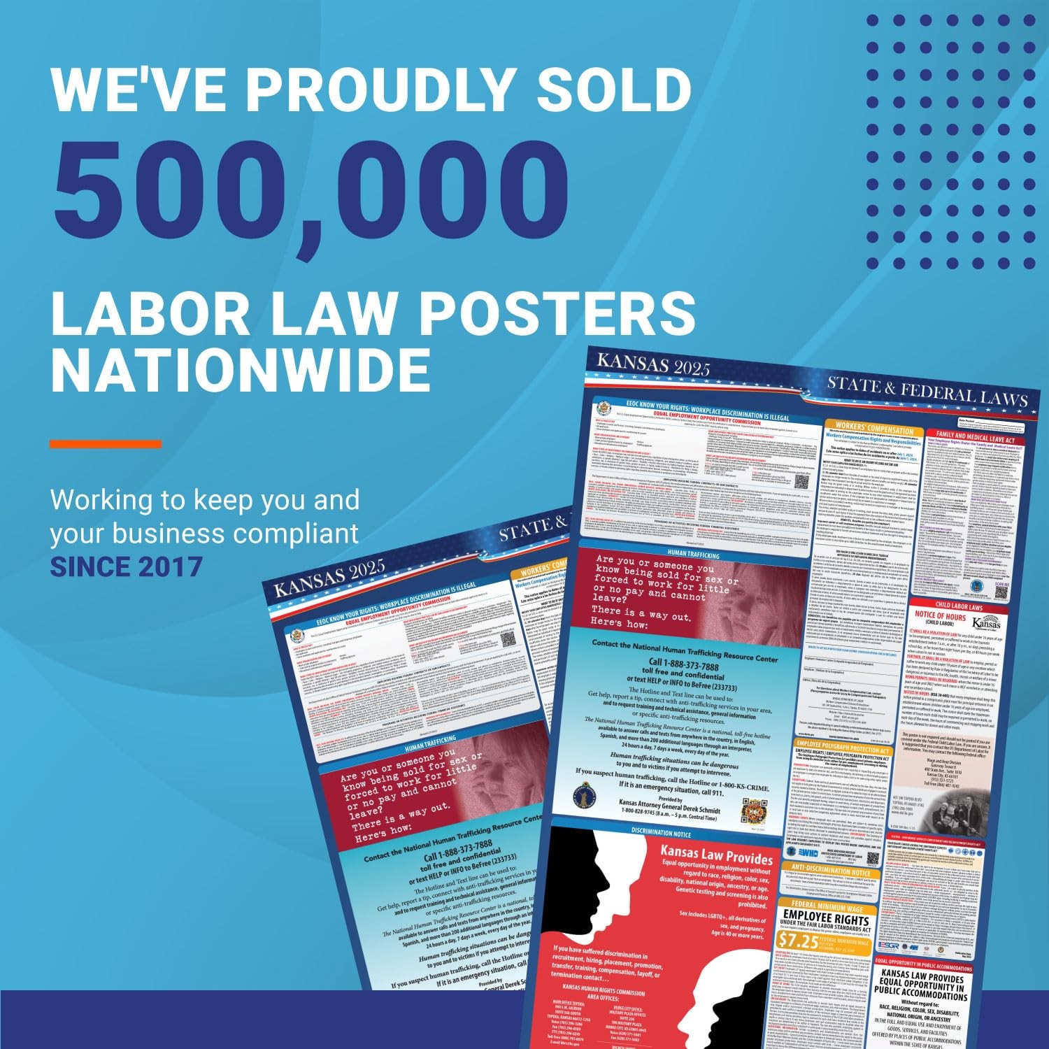 2025 Kansas State and Federal Labor Law Poster – OSHA Workplace Compliant – M…