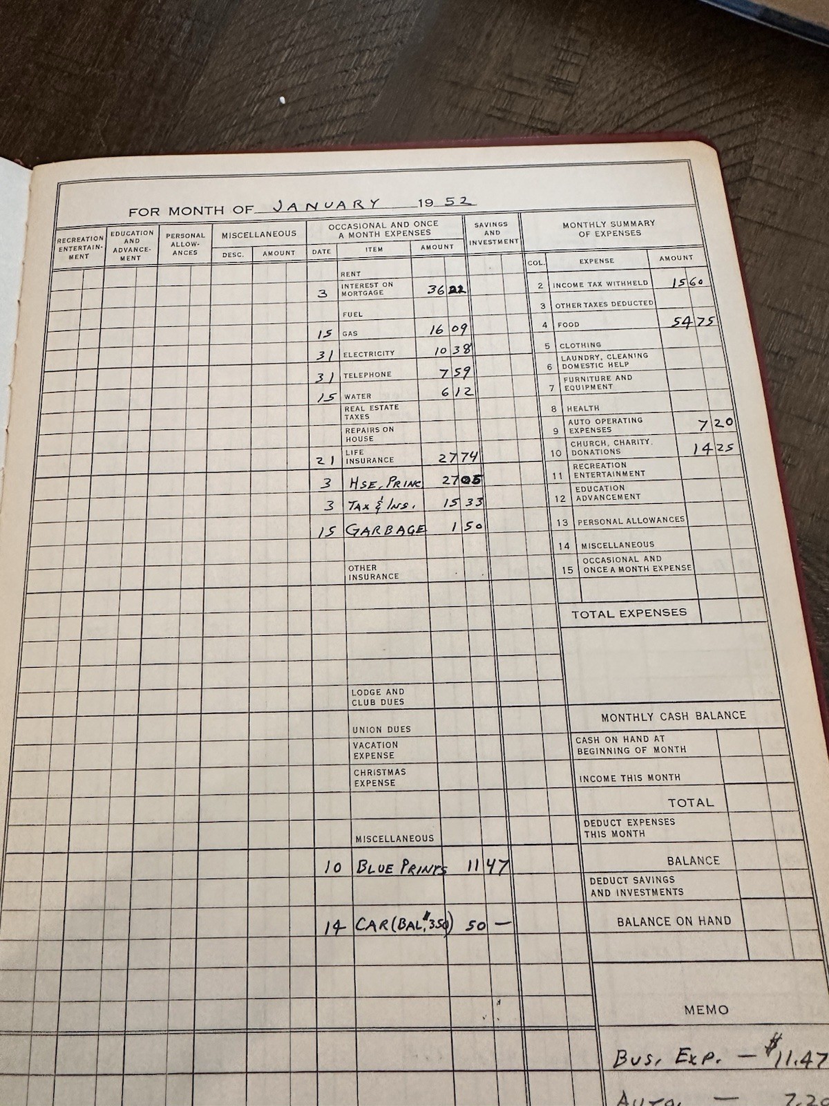 Vintage Wilson & Jones Spend & Save Journal 1952 1950’s Historical Record Keep