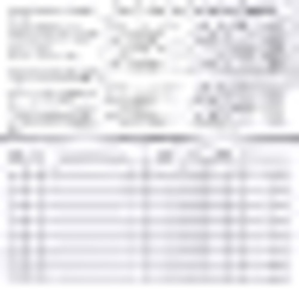 12 PCS Check registers for Personal Checkbook, Upgrade Checkbook Register