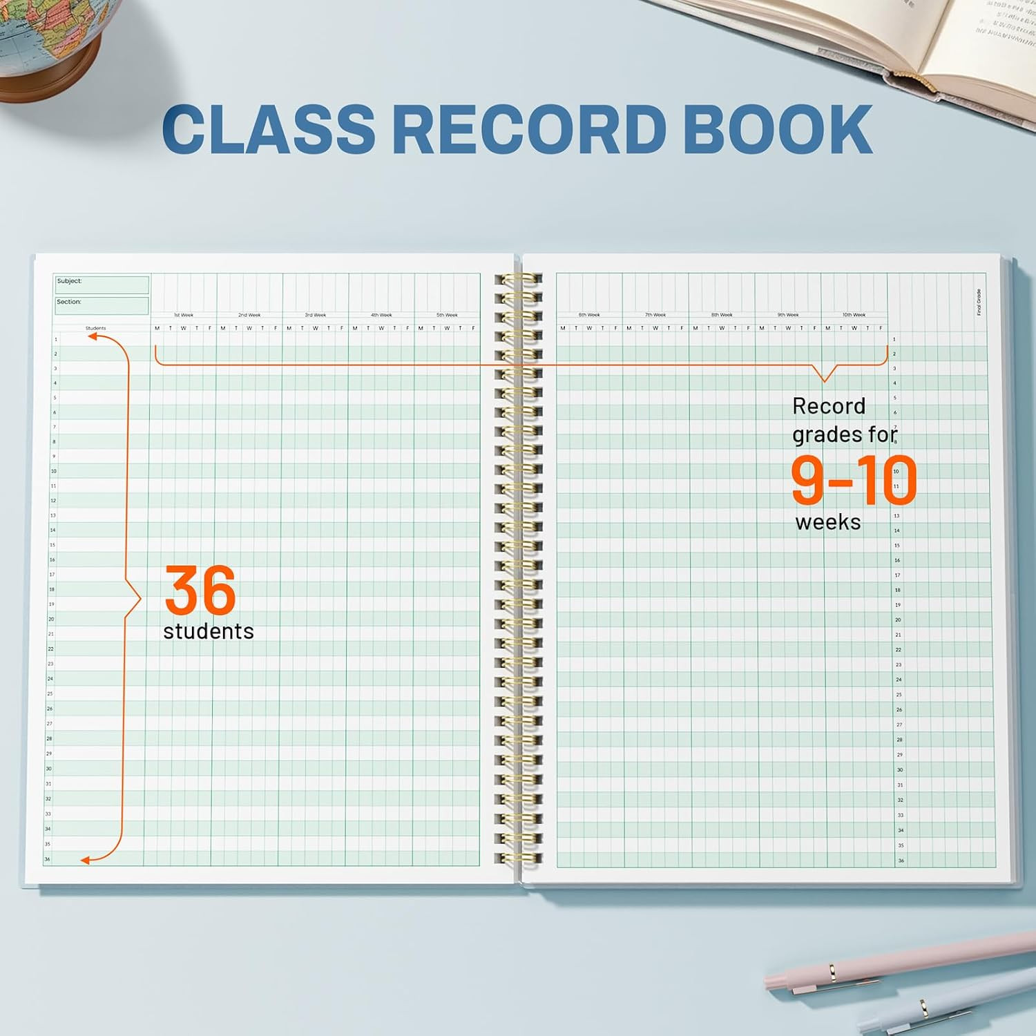 SUNEE Teacher Class Record Book for 9-10 weeks, 36 Names, 8.5×11 Inch, 104 Pages