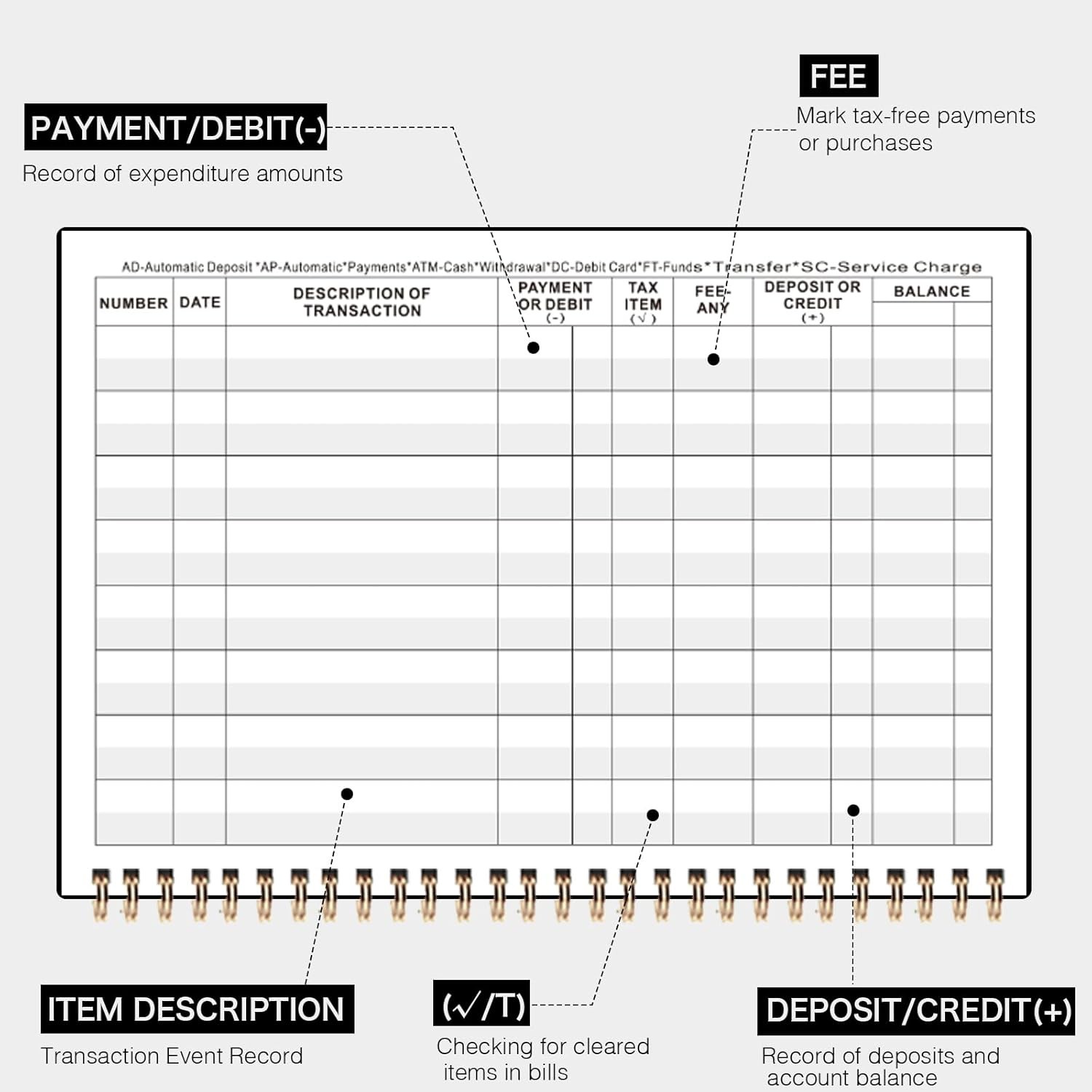 Large Print Checkbook Register Book – 5-7/8″ x 8-1/2″ Financial Ledger