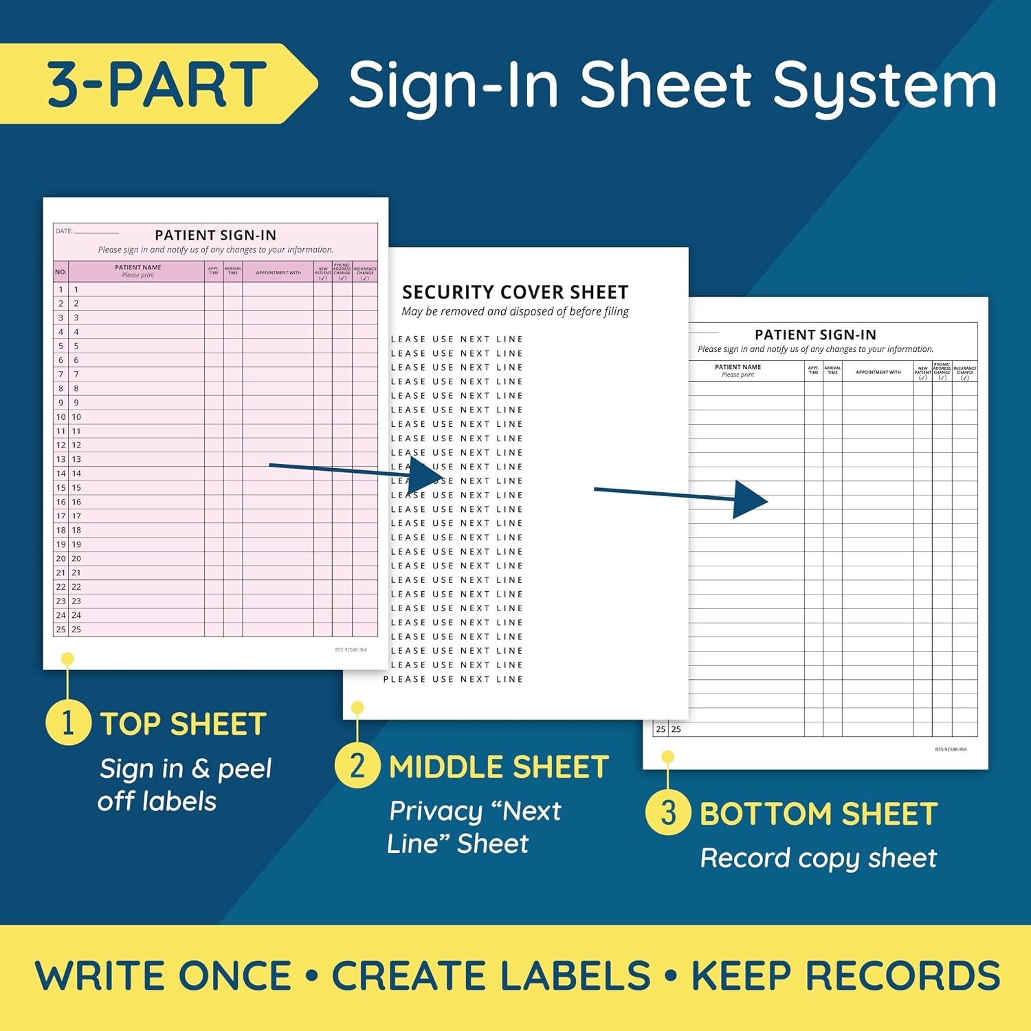 125 Pack HIPAA Compliant Patient Sign-In Sheets with Adhesive Labels, Burgundy