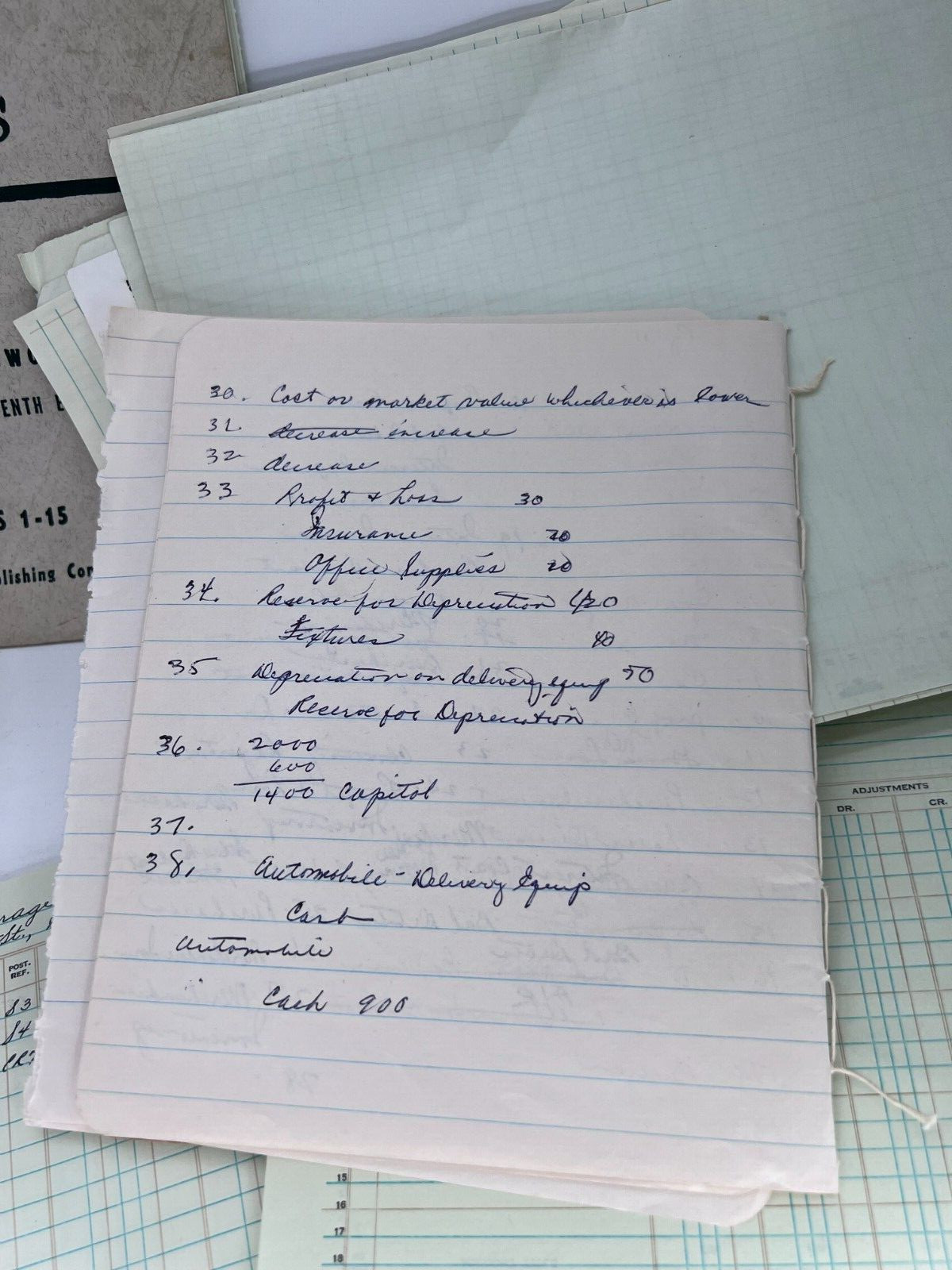 Accounting Principles Columnar 1960 BOORUM & PEASE class Working Sheets Pads