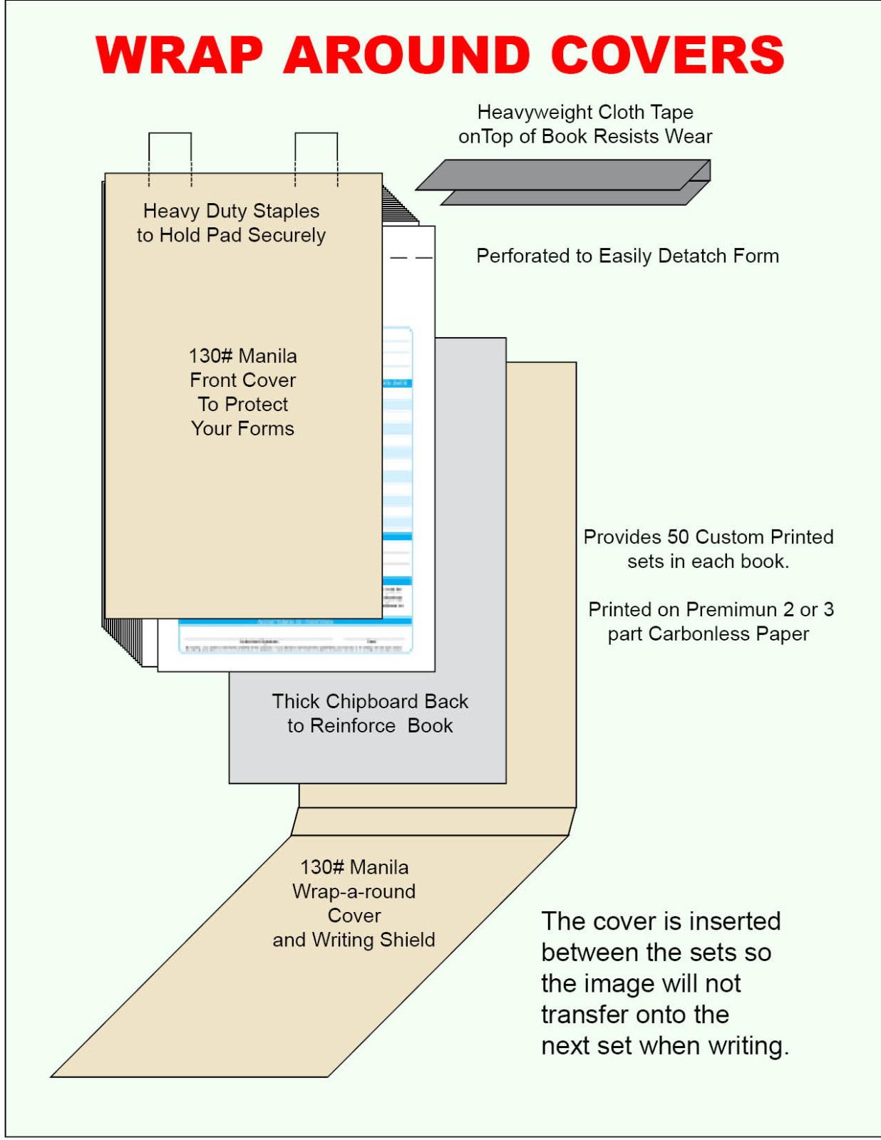 PROPOSAL CUSTOM PRINTED 2 or 3 Part Carbonless